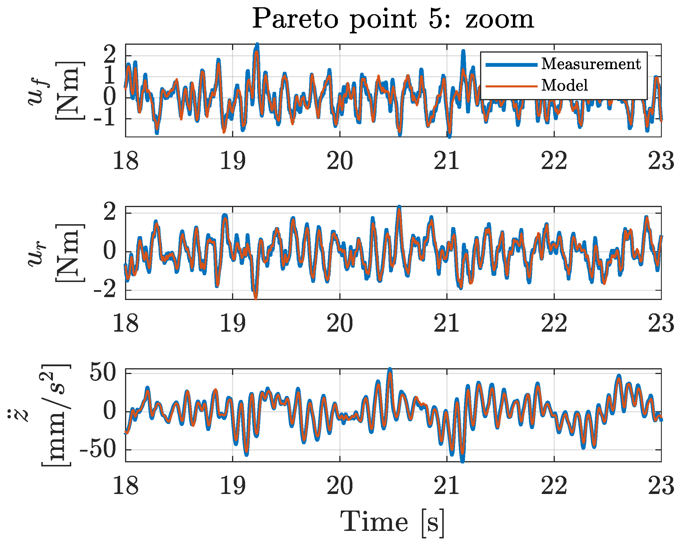 Machines 09 00055 g0a12