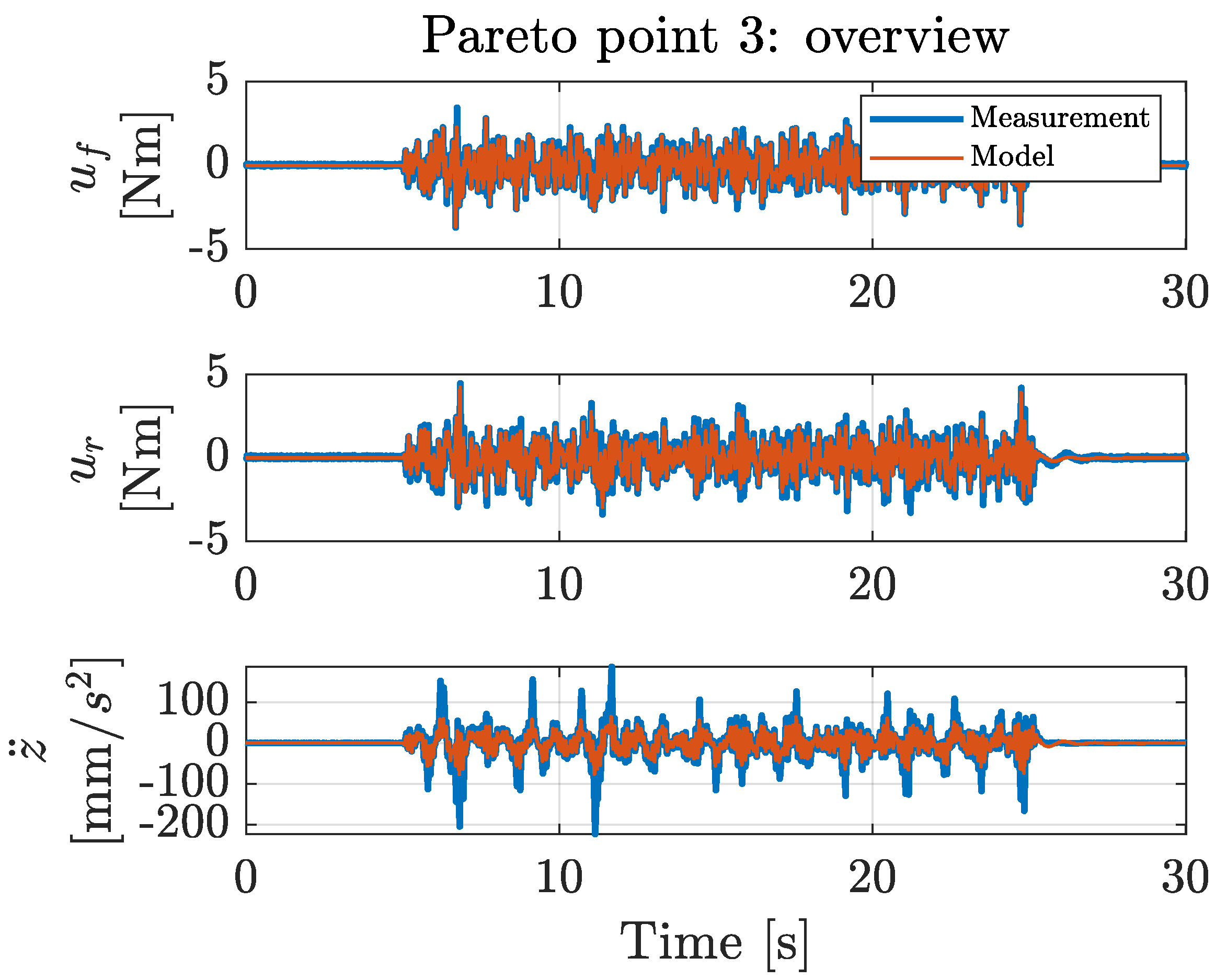 Machines 09 00055 g0a7