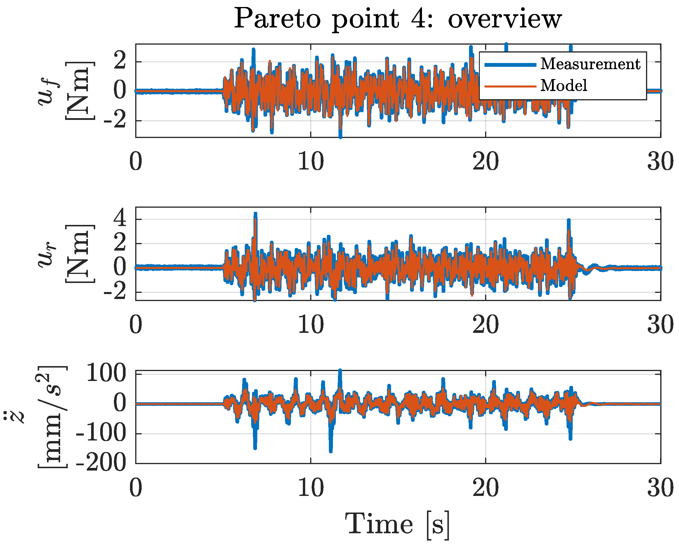Machines 09 00055 g0a9