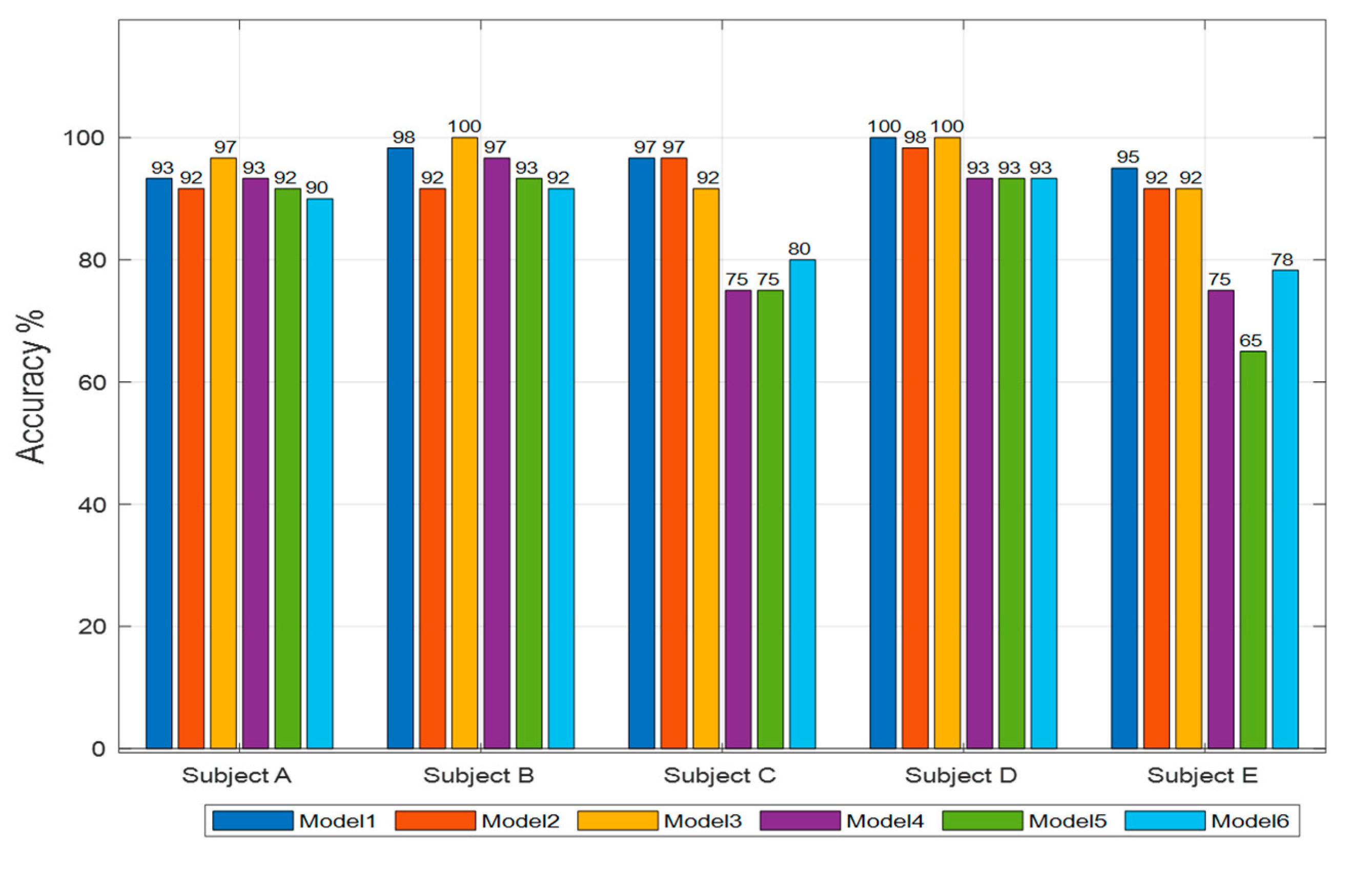 Machines 09 00056 g004