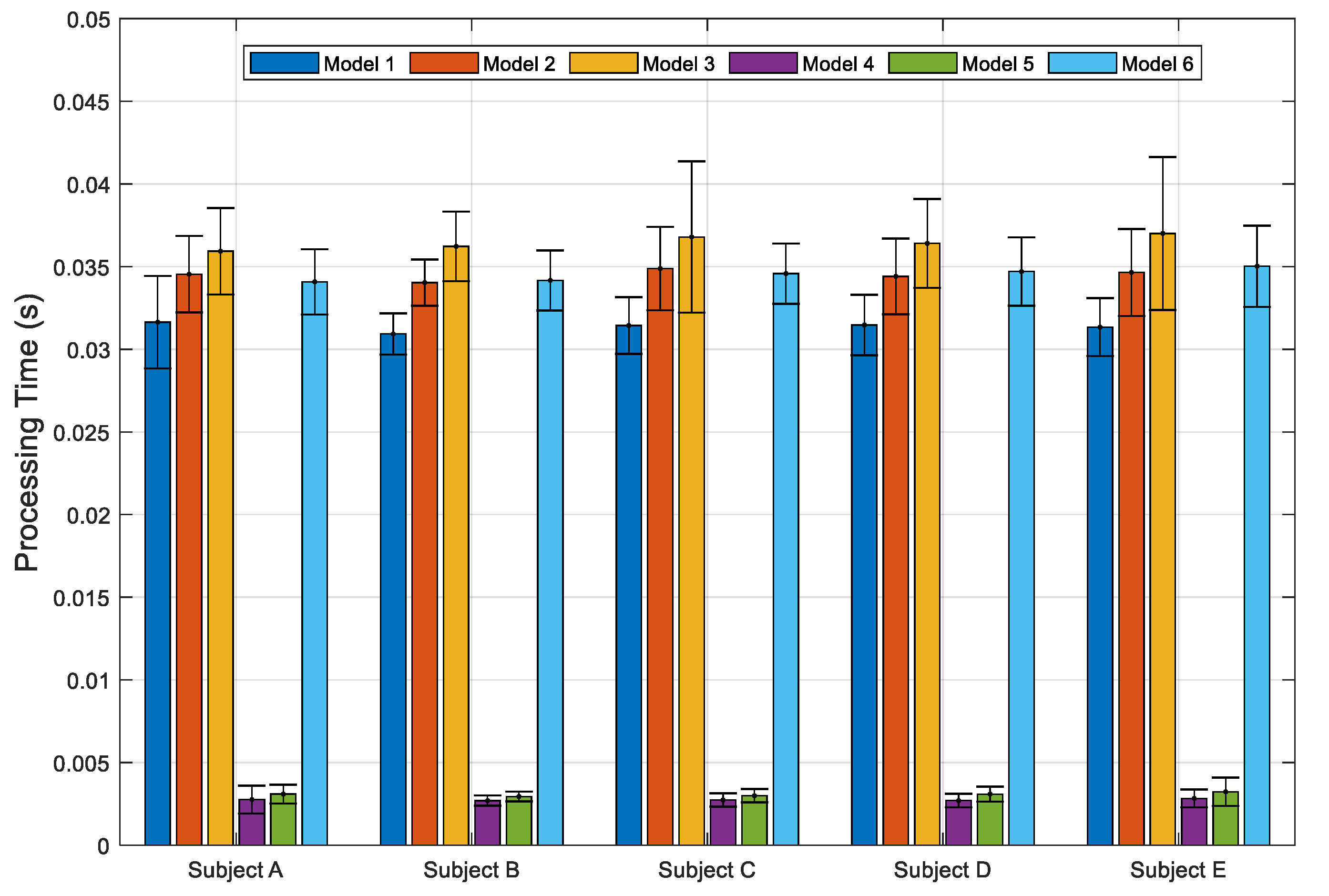 Machines 09 00056 g007