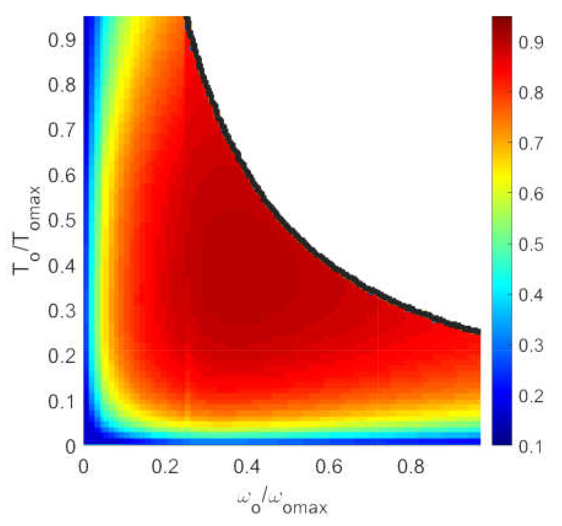 Machines 09 00058 g004