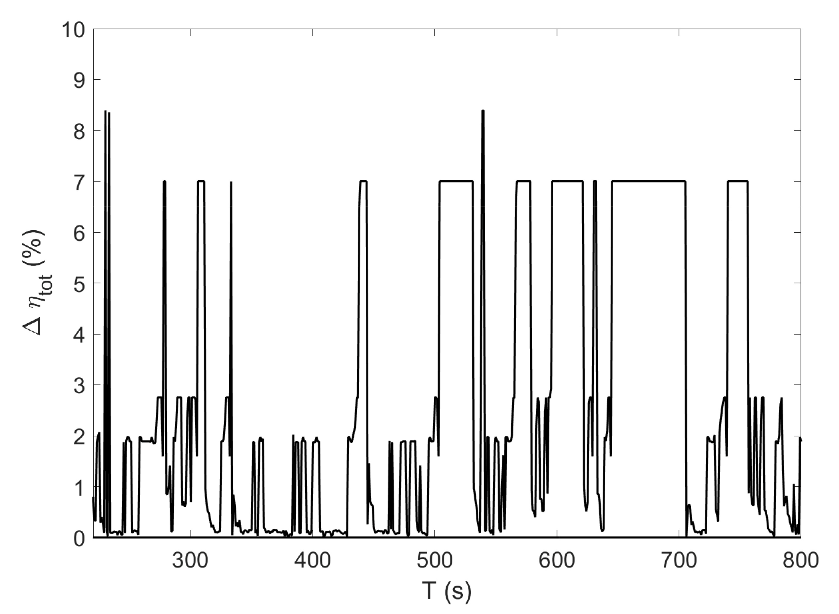 Machines 09 00058 g008