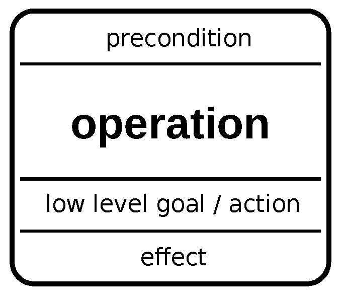Machines 09 00059 g004