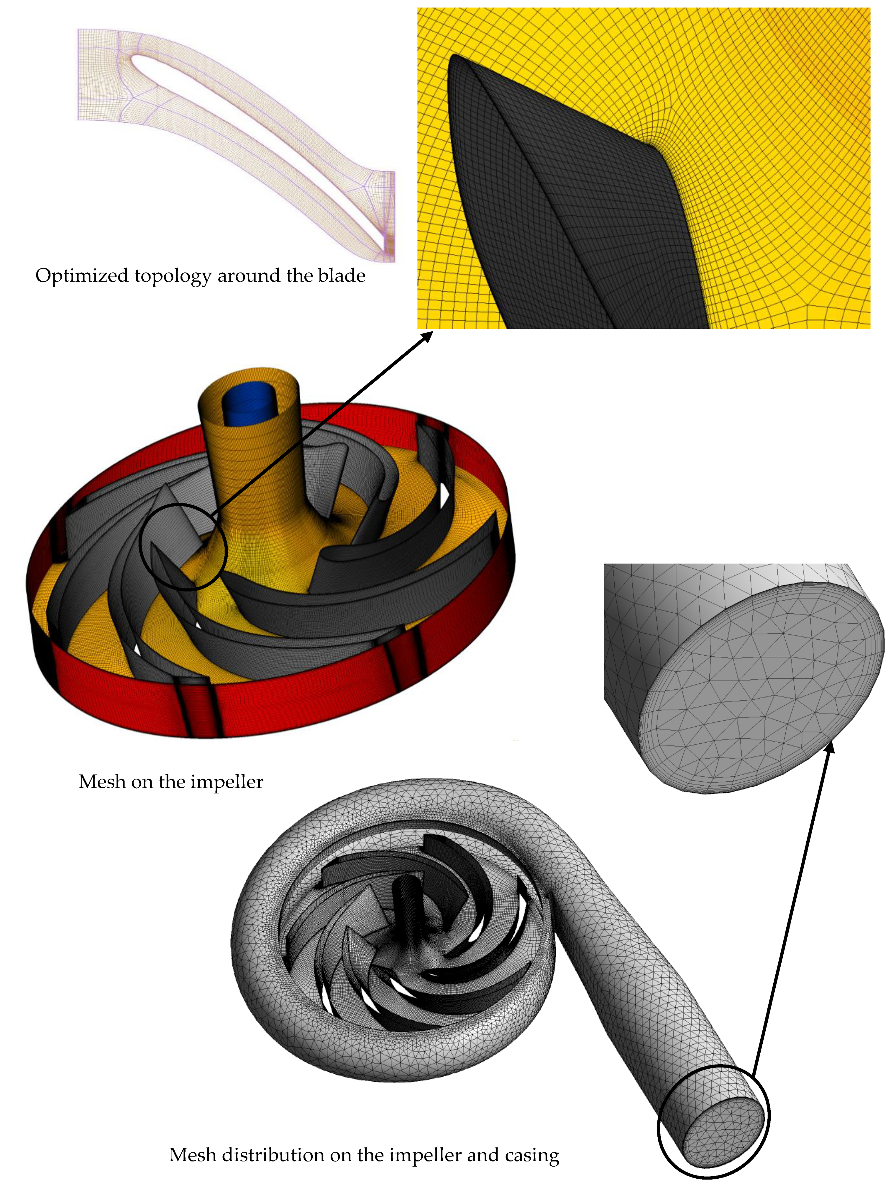 Machines 09 00060 g007