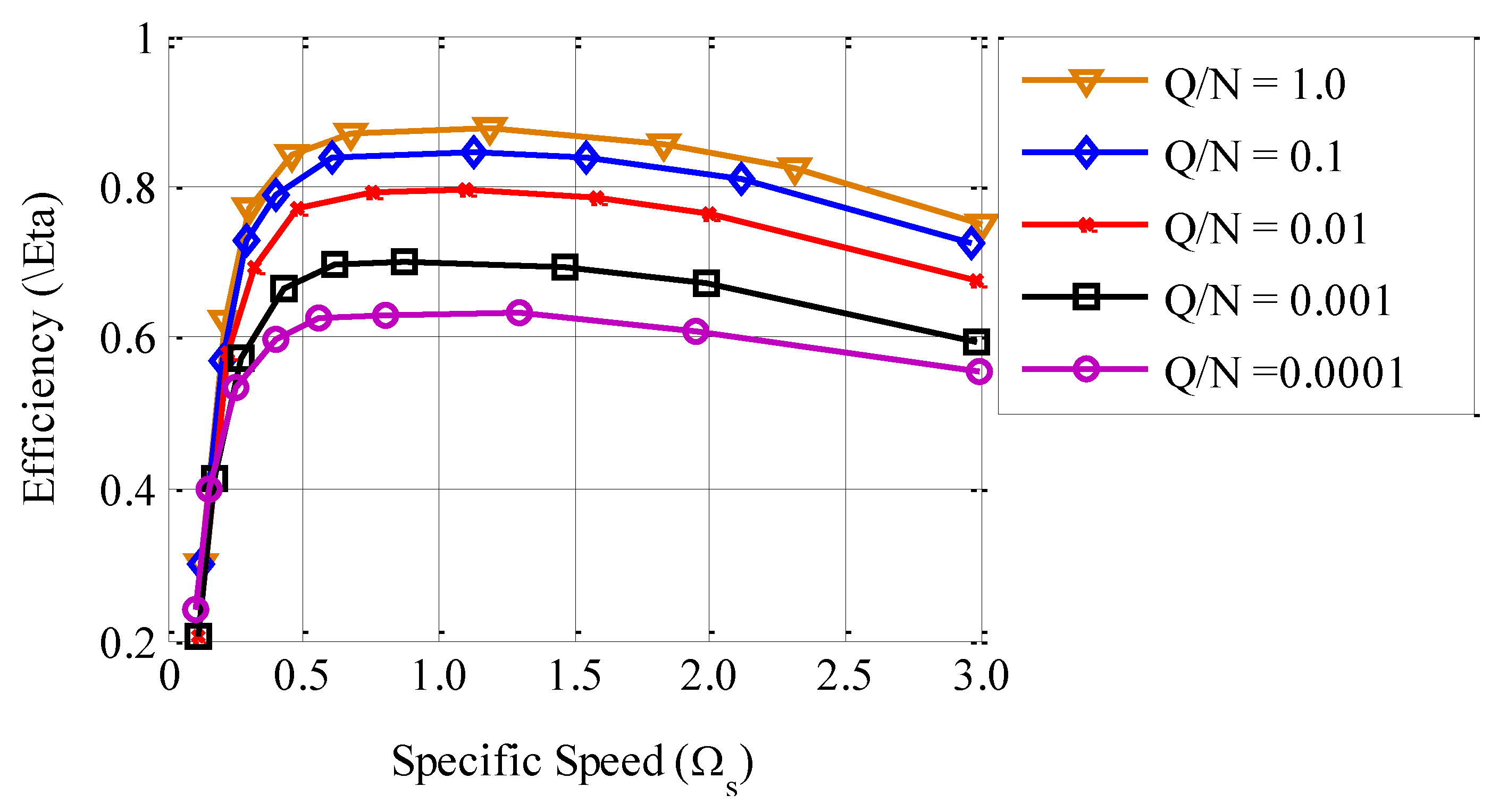 Machines 09 00060 g011