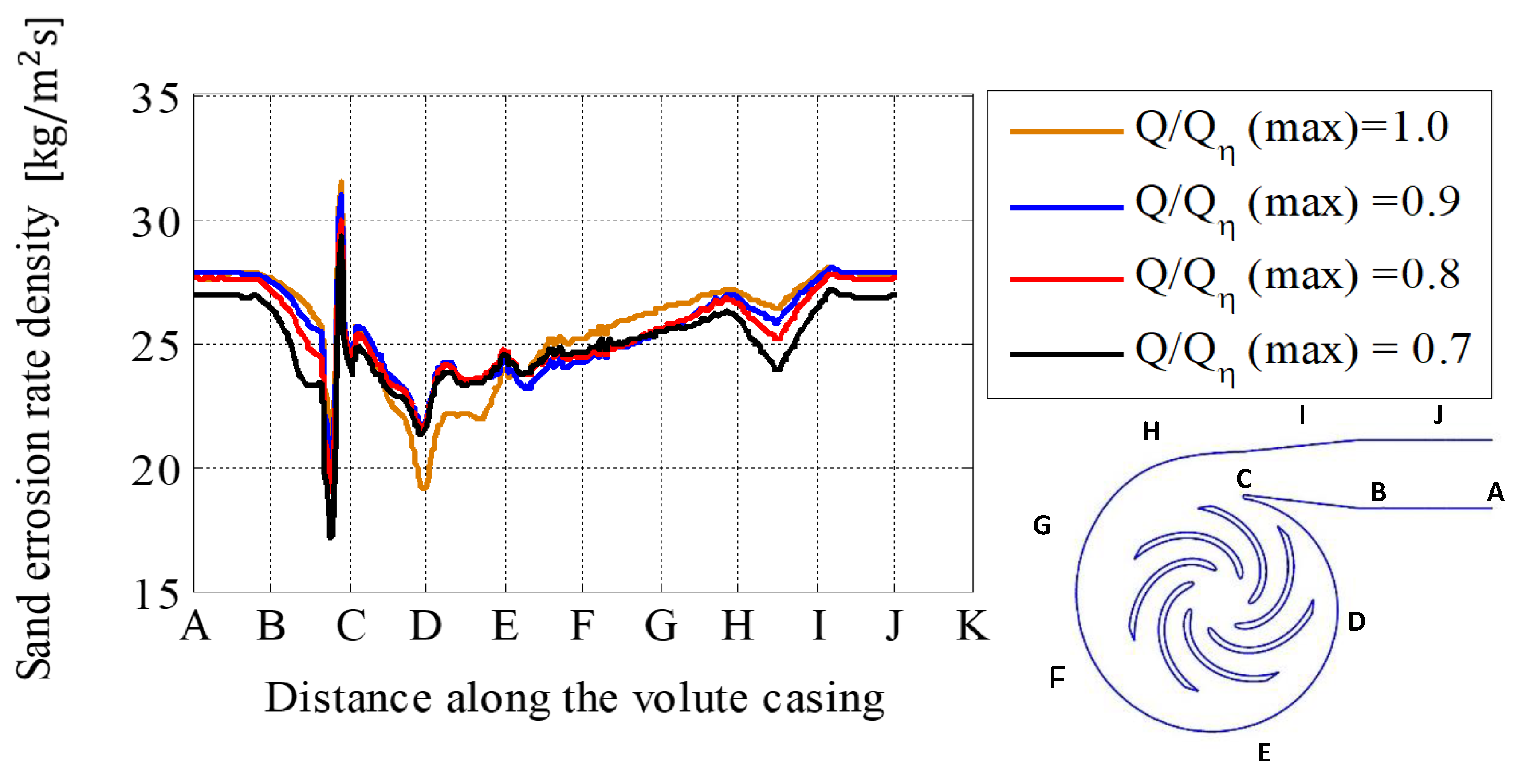 Machines 09 00060 g013