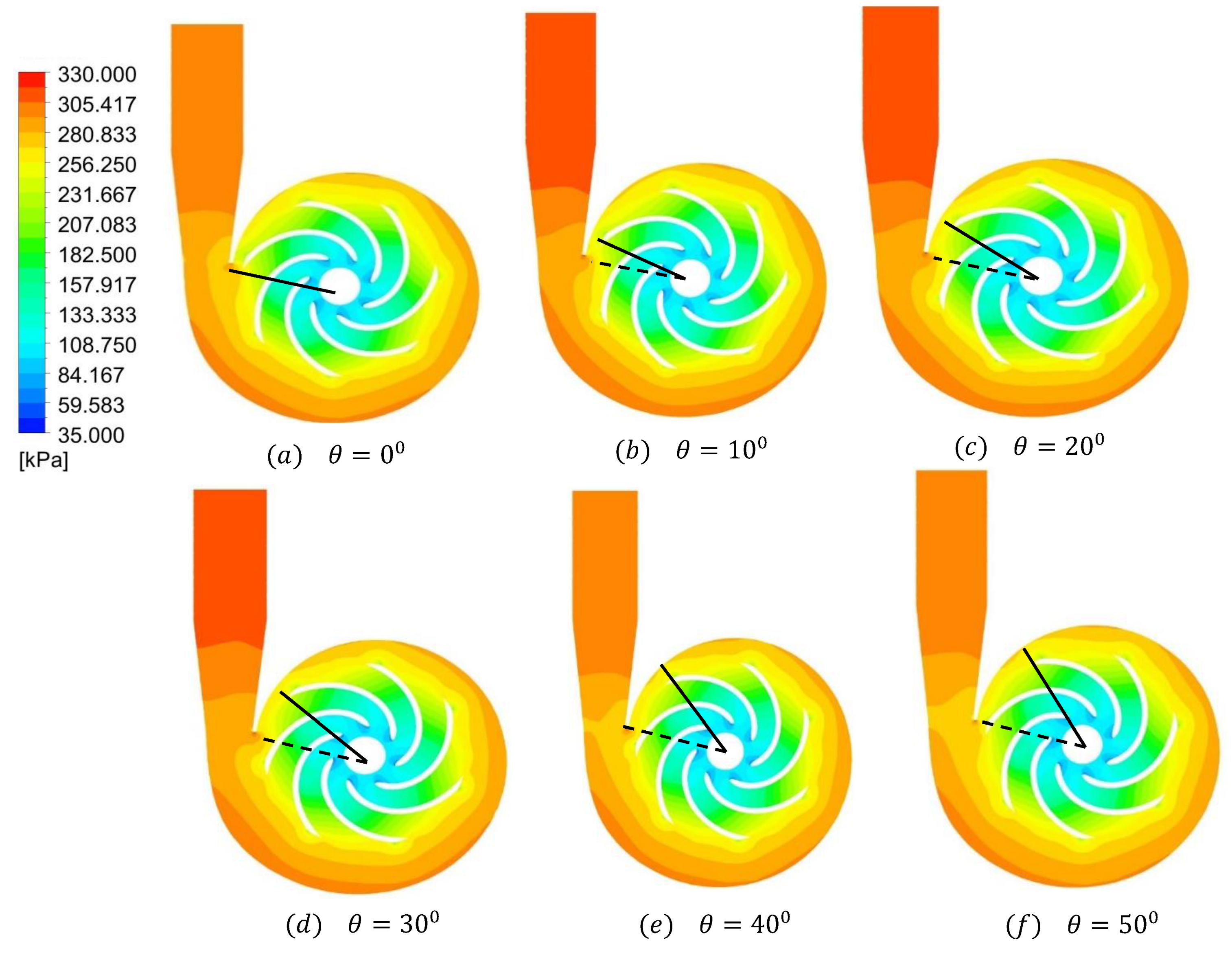 Machines 09 00060 g014