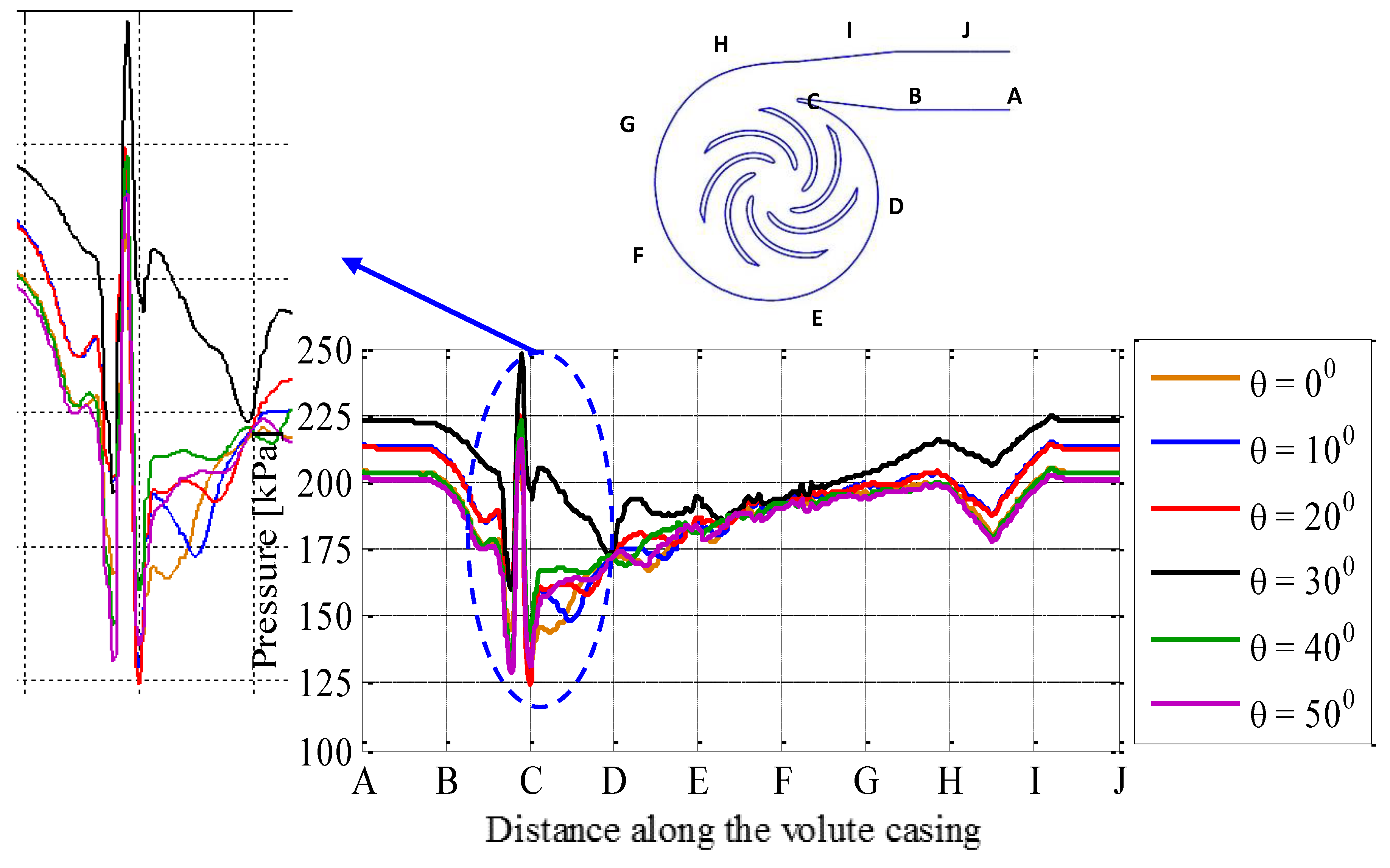 Machines 09 00060 g015