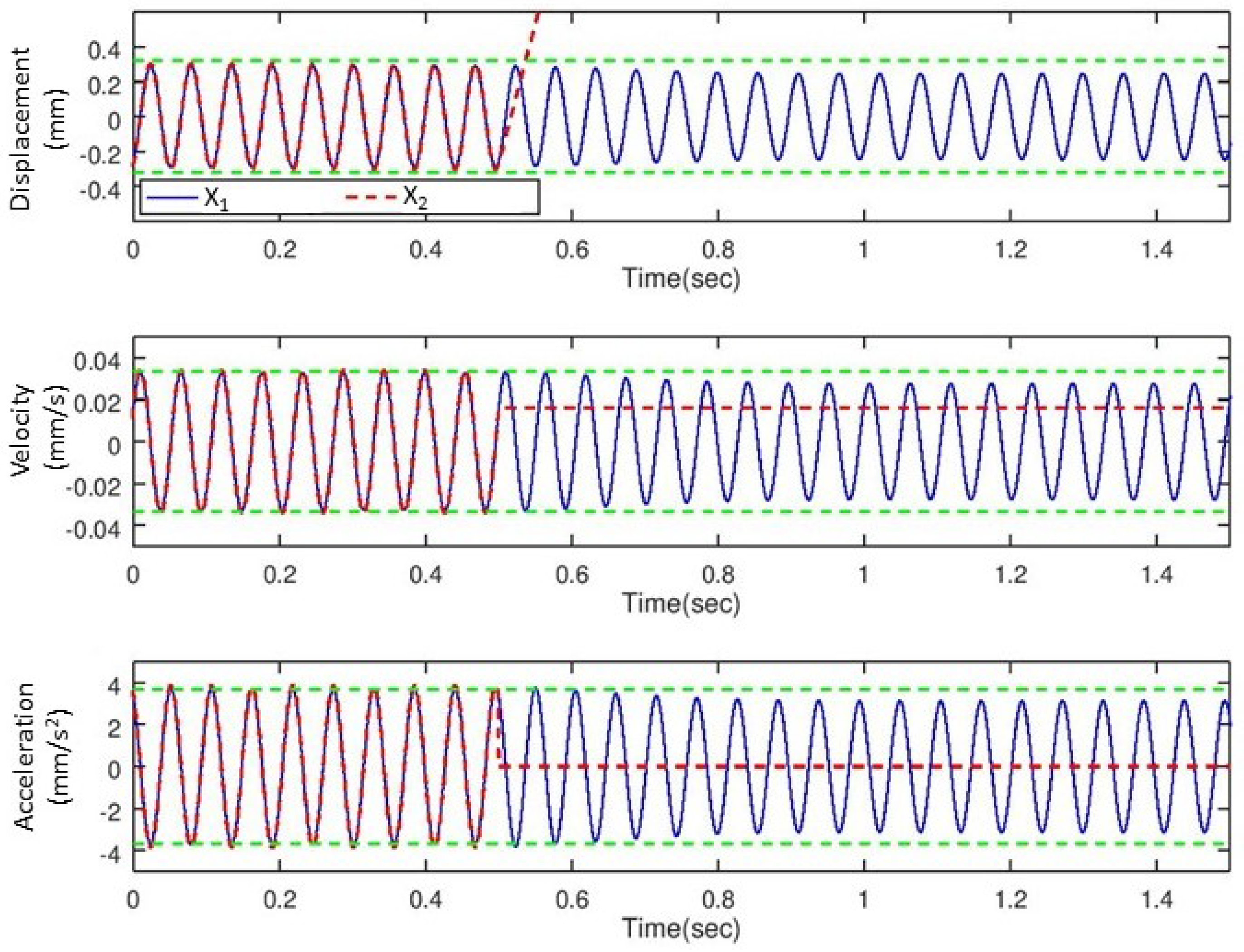 Machines 09 00061 g002