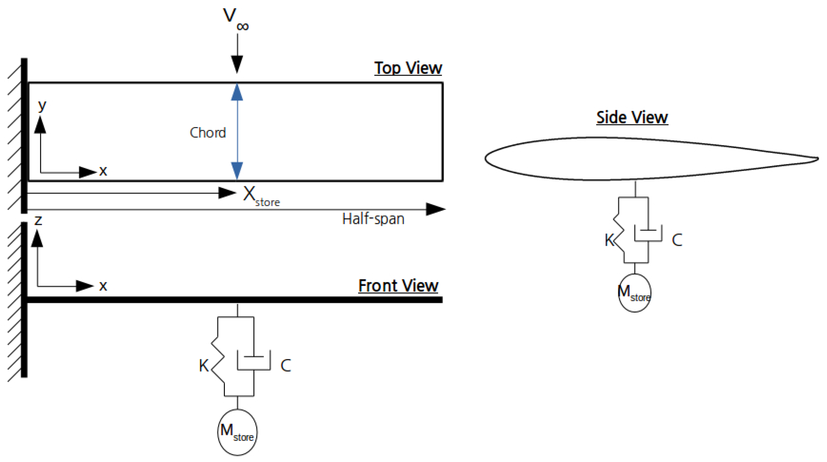 Machines 09 00061 g005
