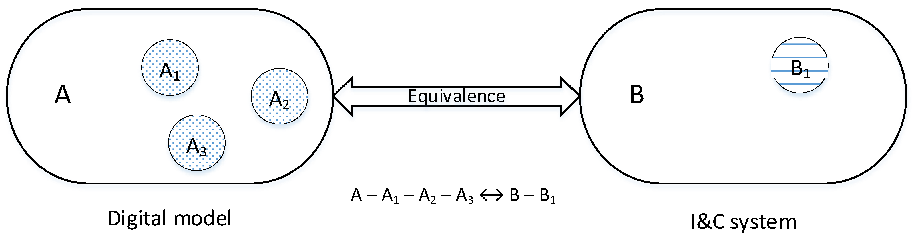 Machines 09 00062 g003