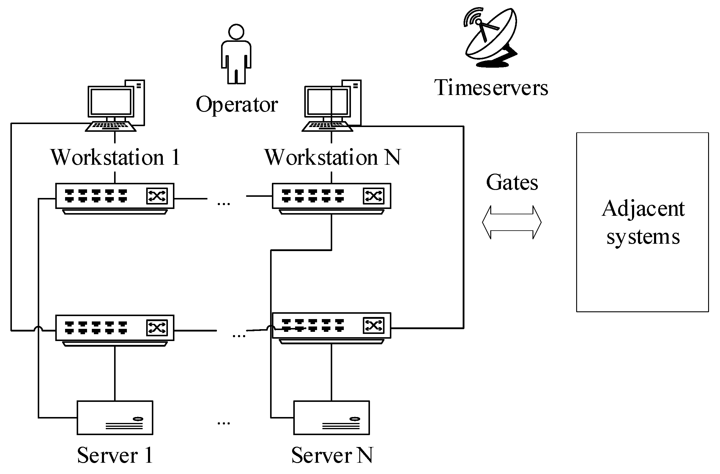 Machines 09 00062 g004