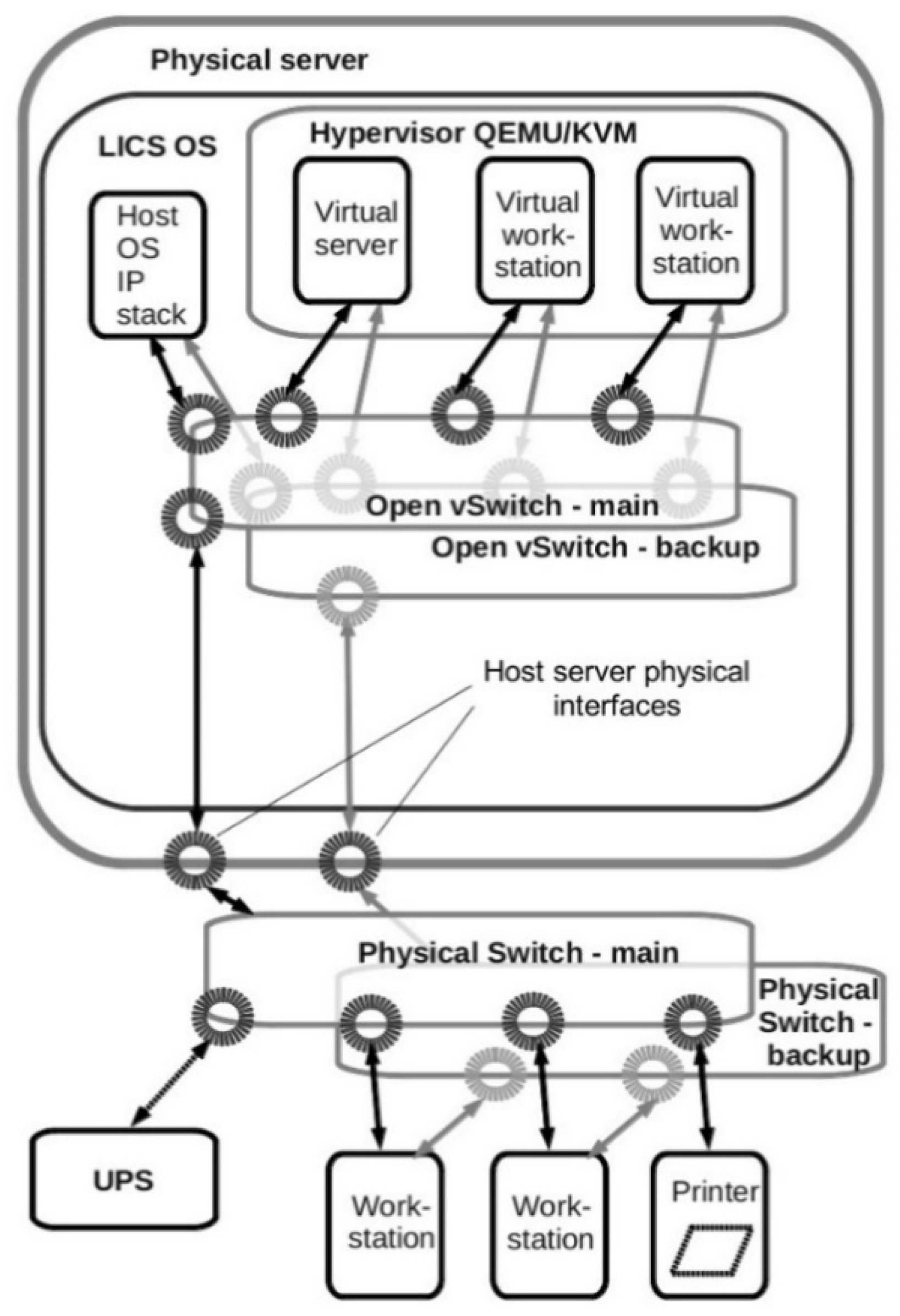 Machines 09 00062 g005