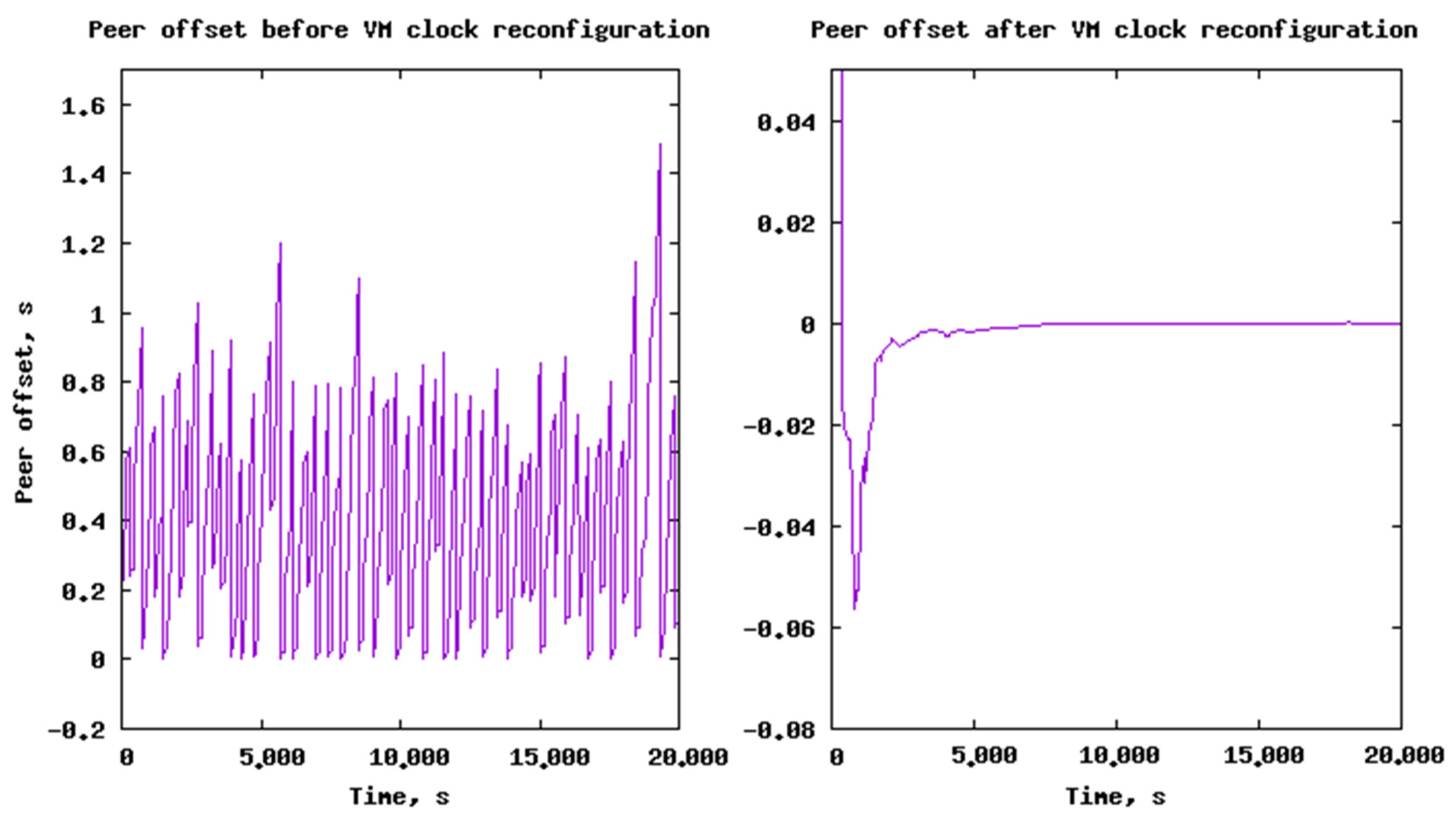 Machines 09 00062 g009