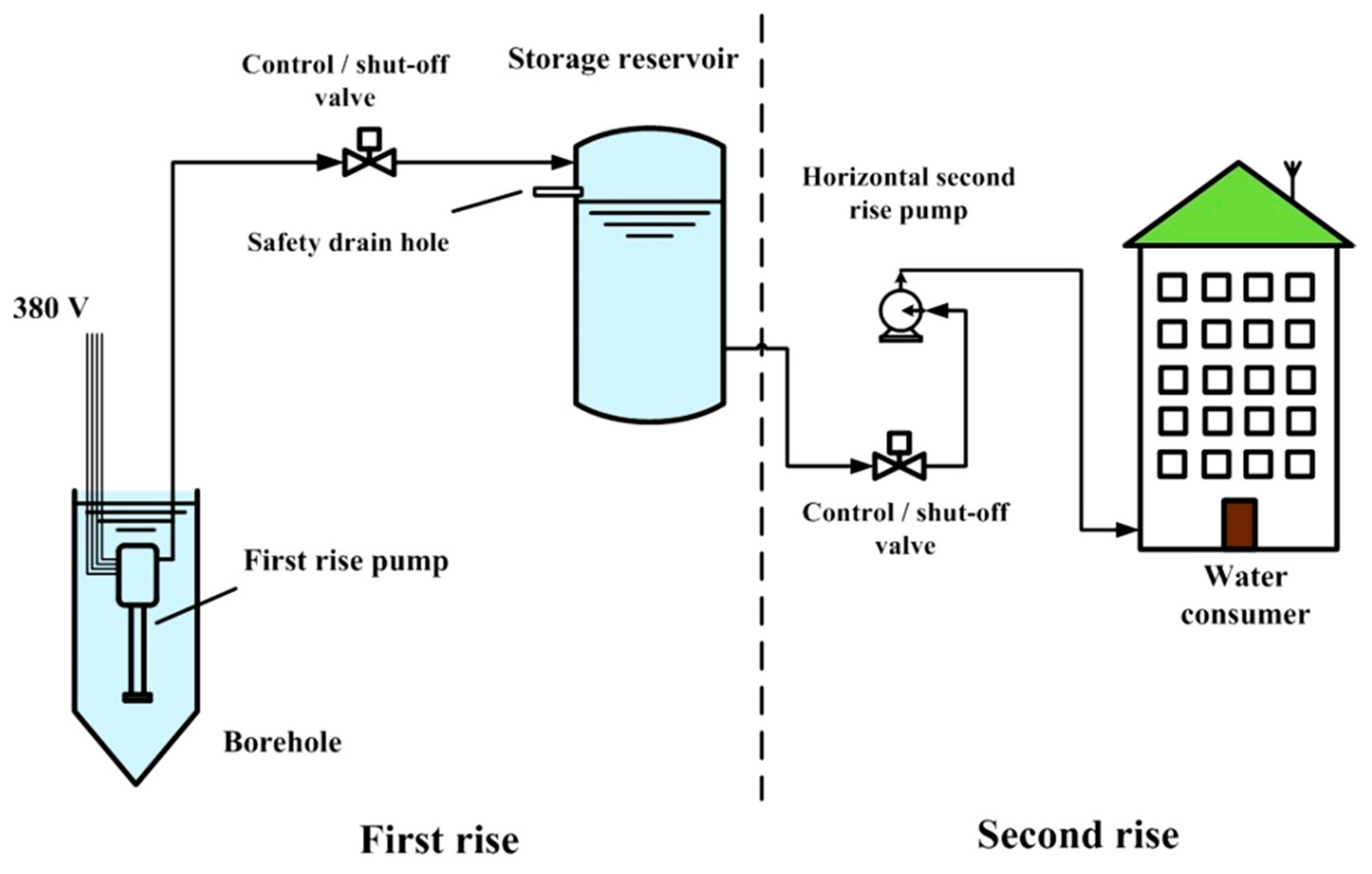 Machines 09 00063 g001