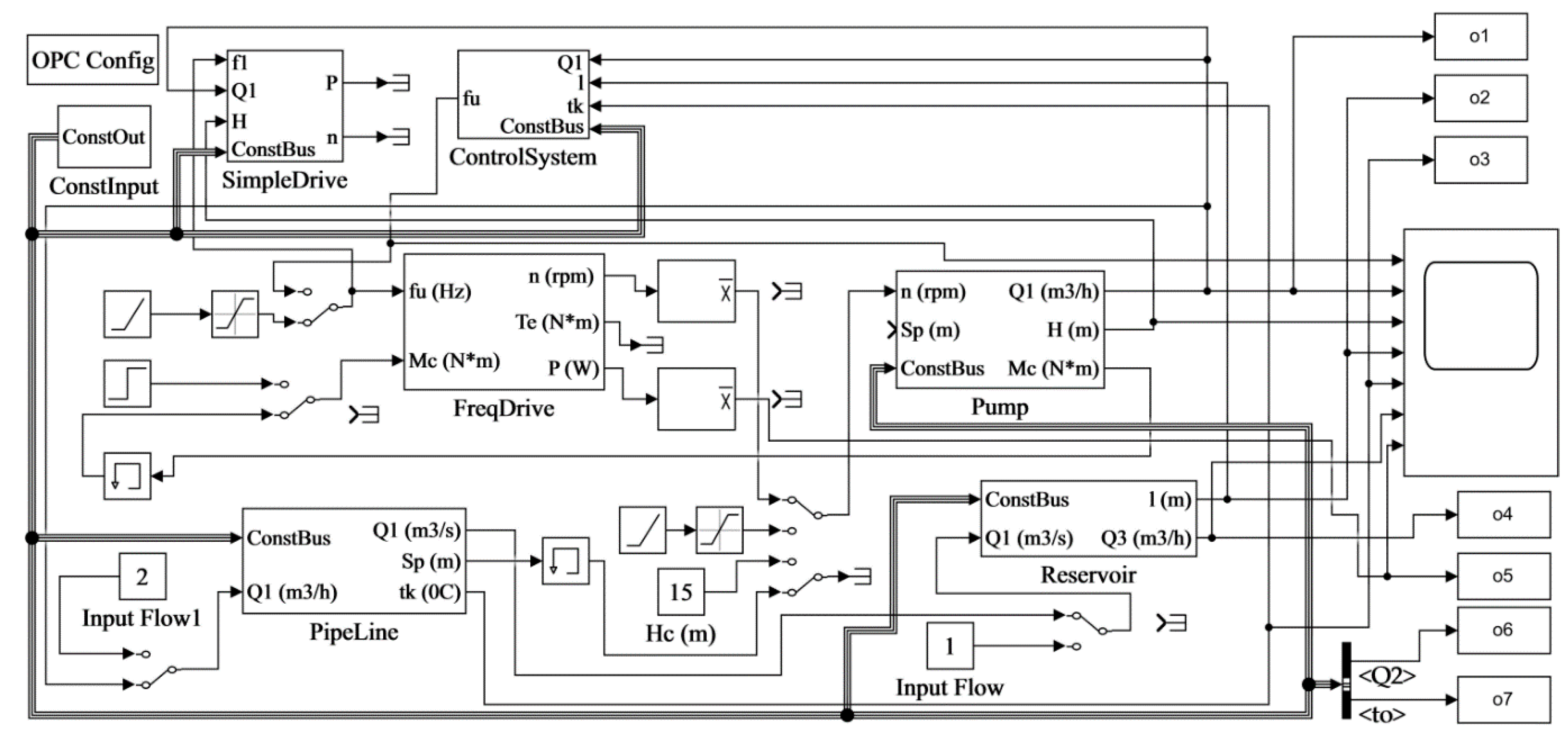 Machines 09 00063 g003