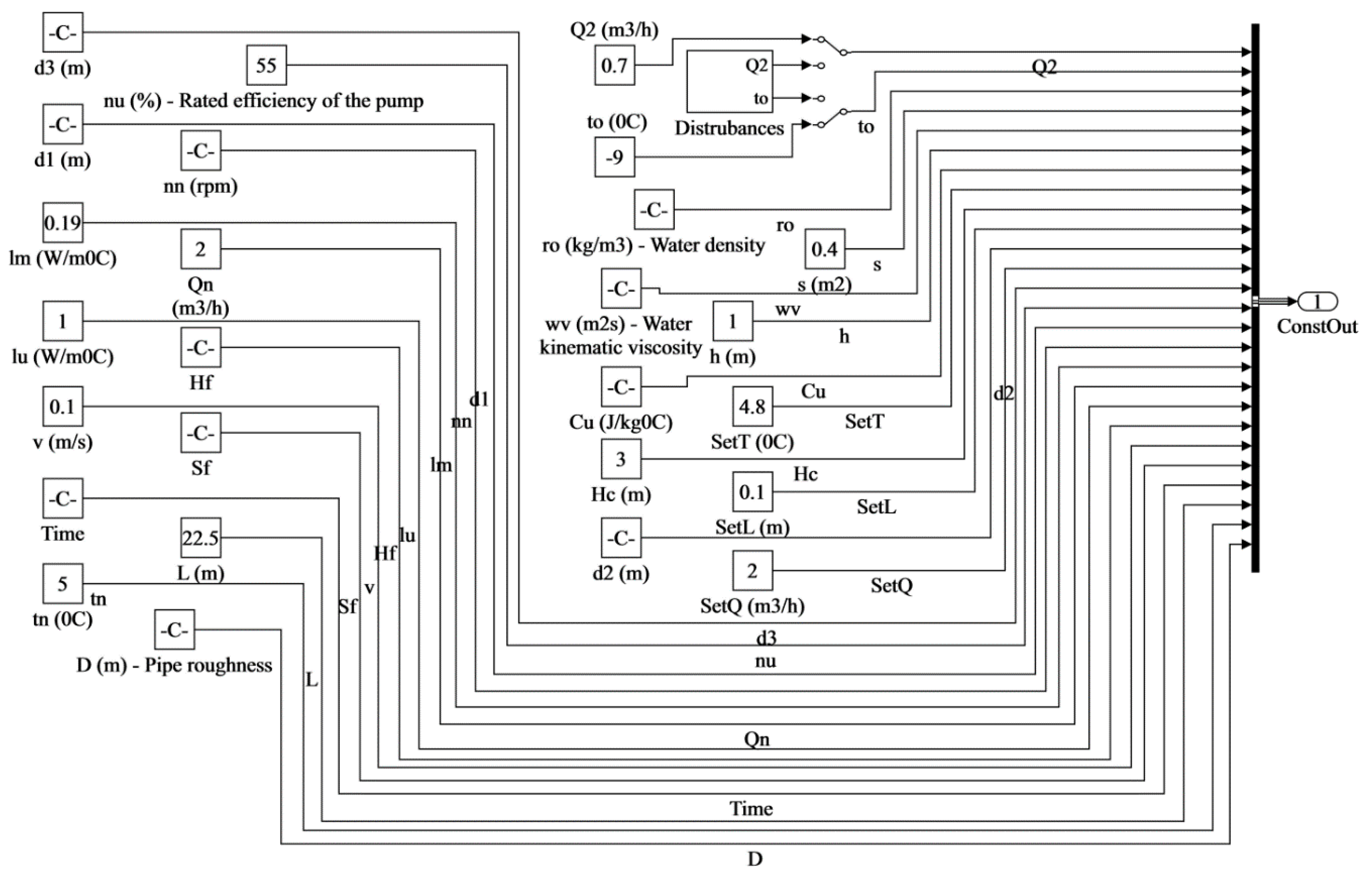 Machines 09 00063 g004