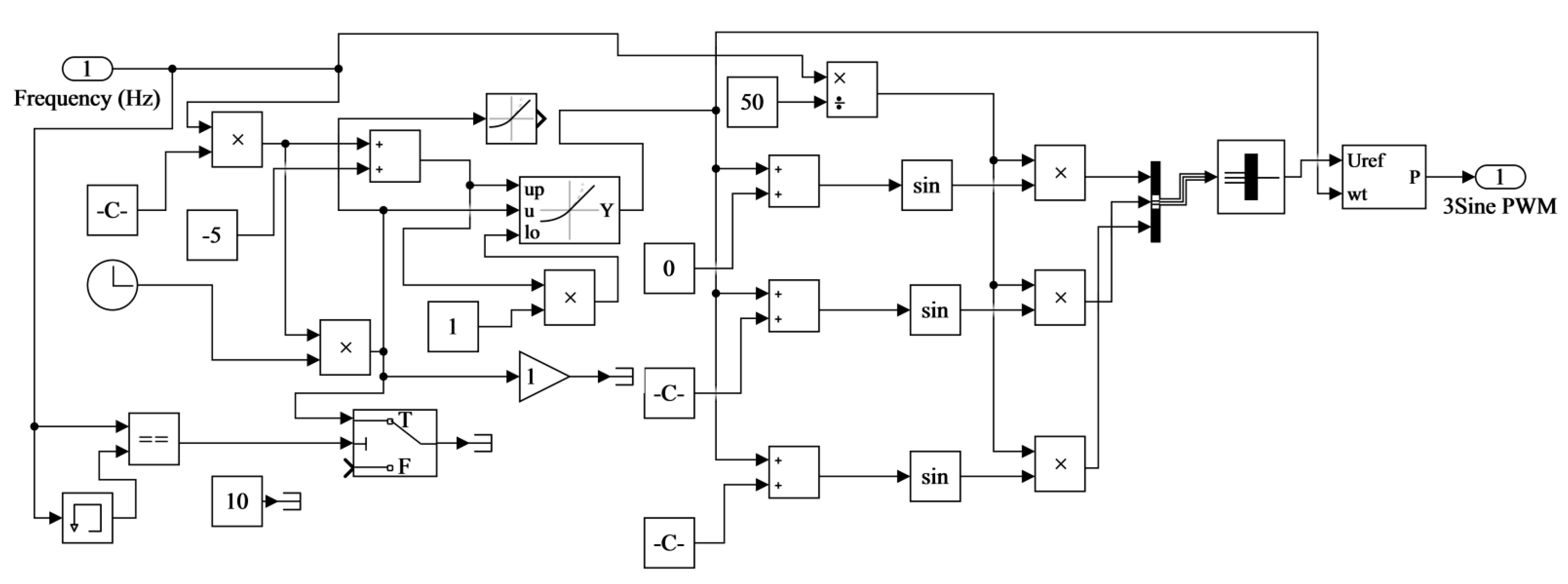 Machines 09 00063 g007