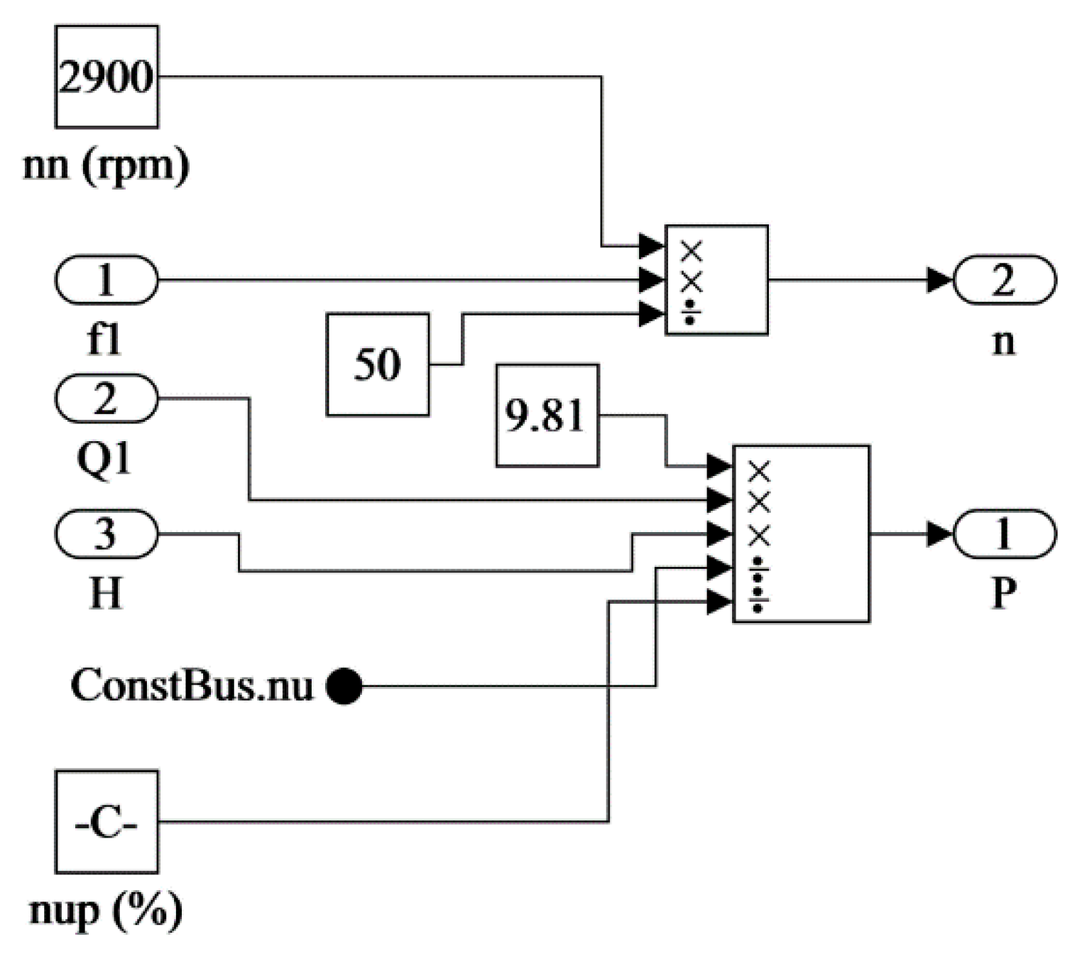 Machines 09 00063 g008