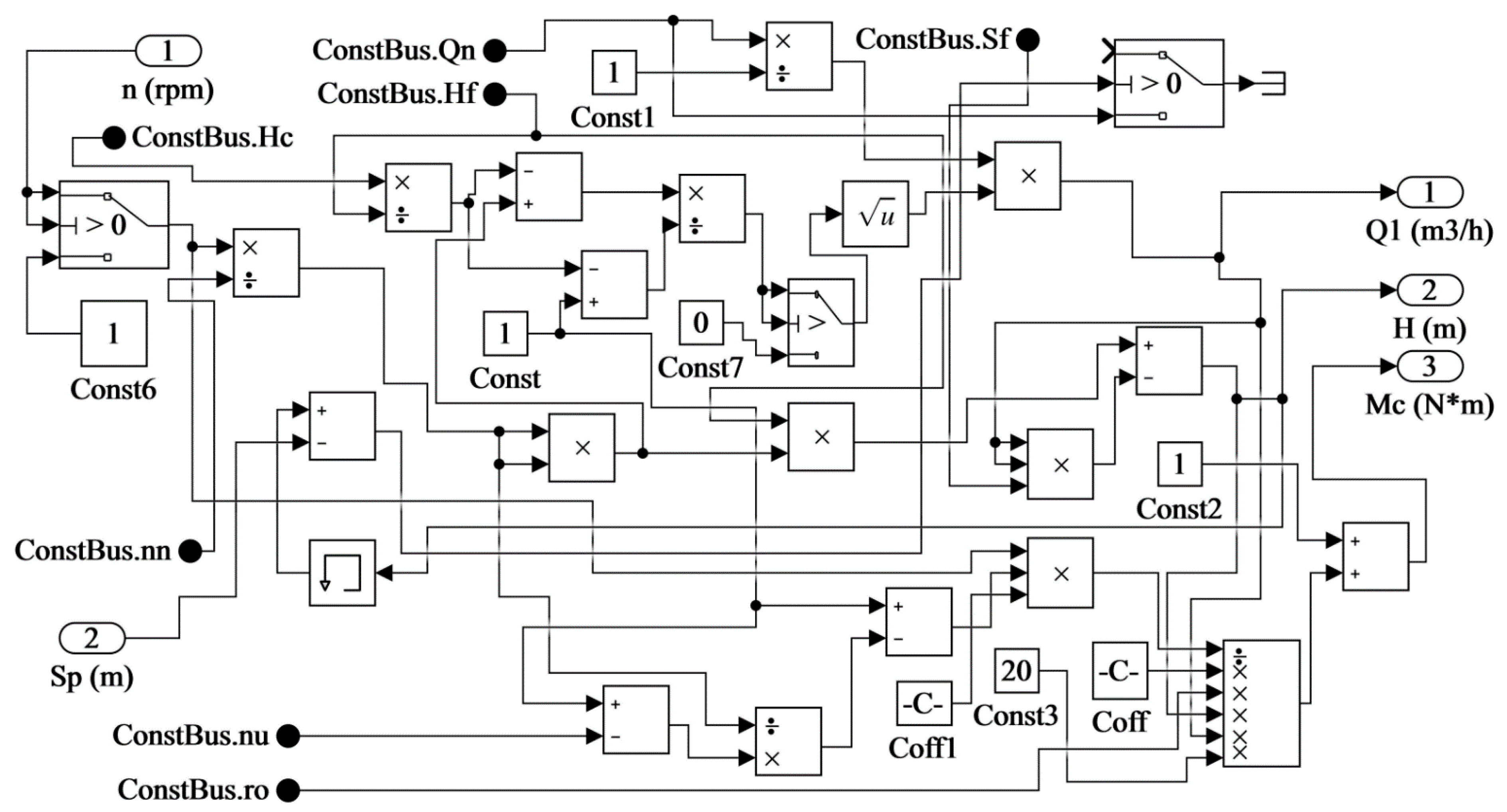 Machines 09 00063 g009