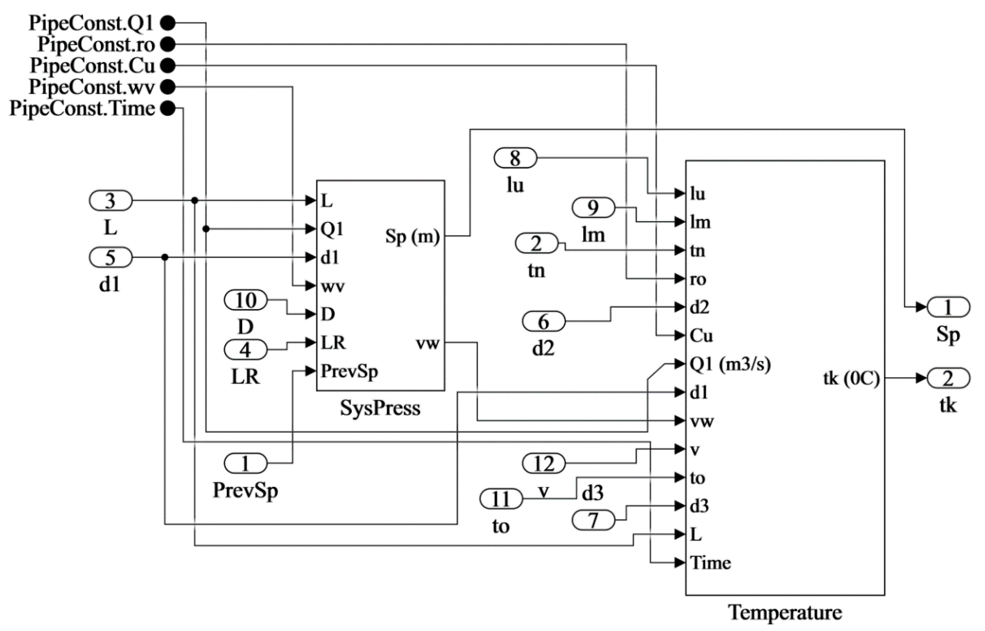 Machines 09 00063 g011