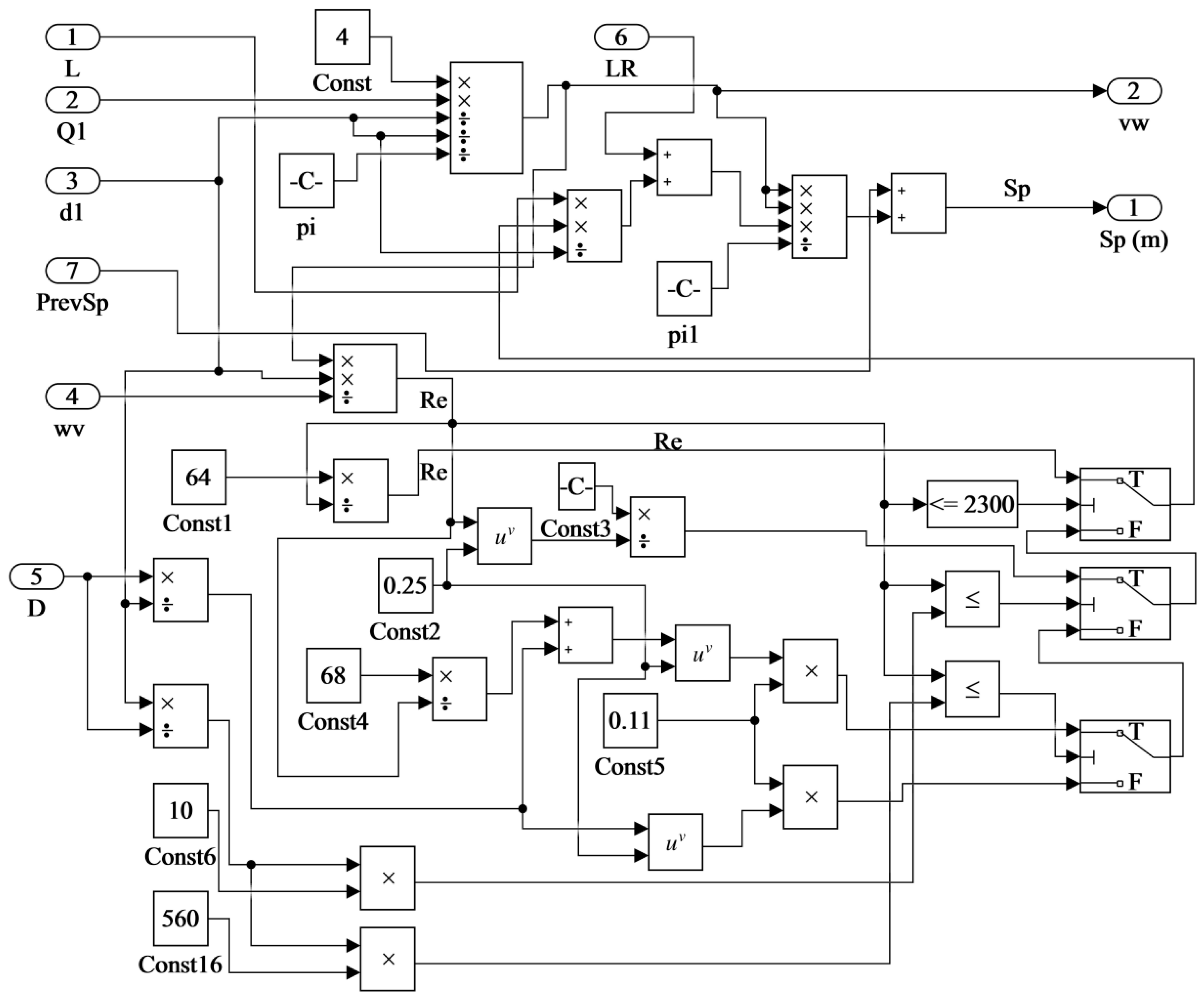 Machines 09 00063 g012