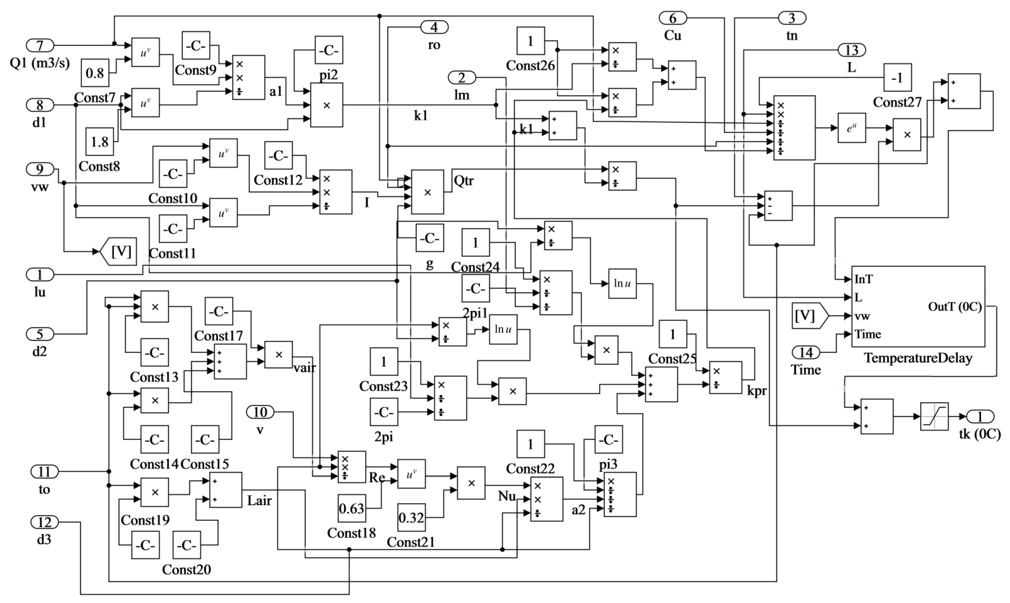 Machines 09 00063 g013