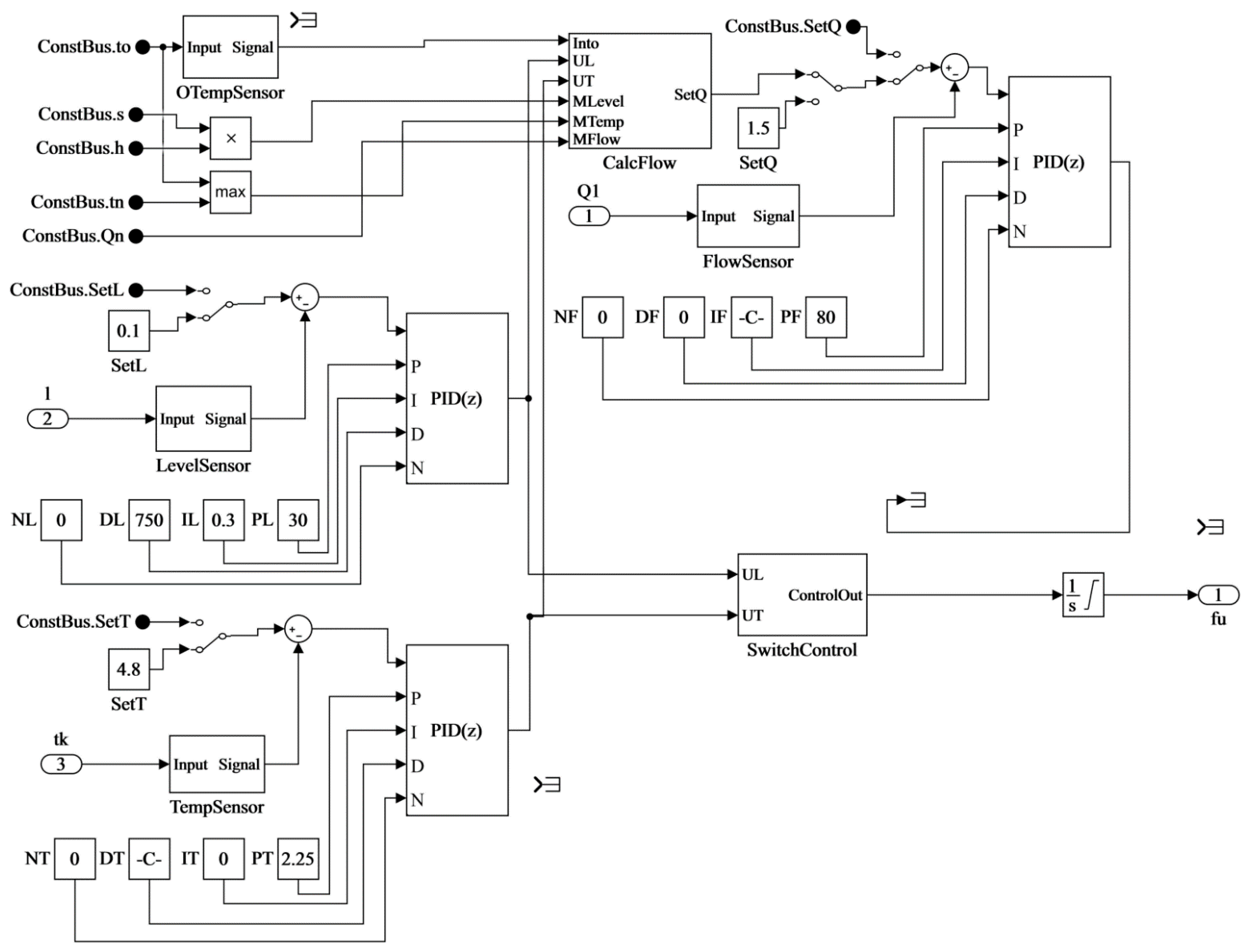 Machines 09 00063 g016