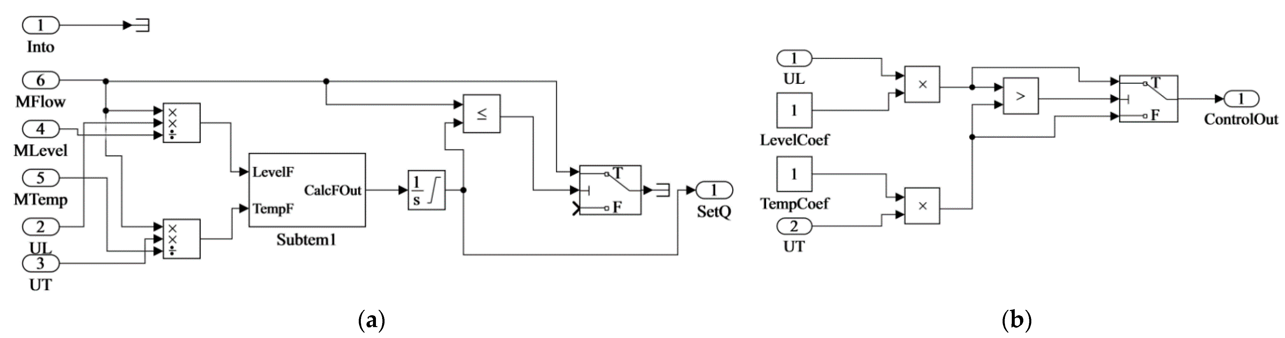 Machines 09 00063 g018