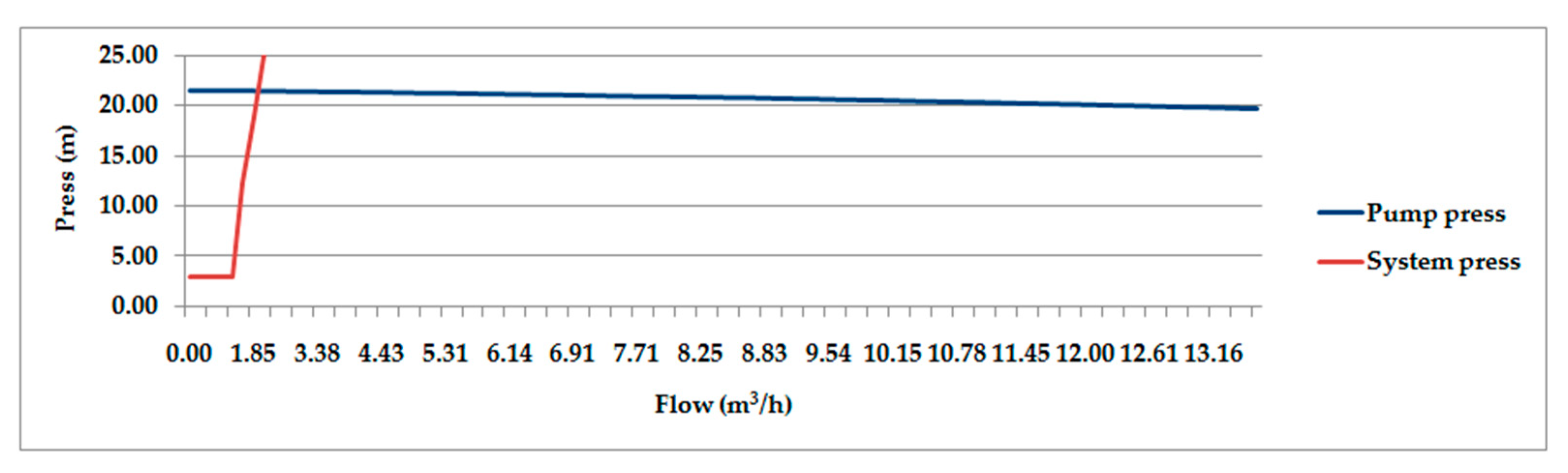 Machines 09 00063 g019