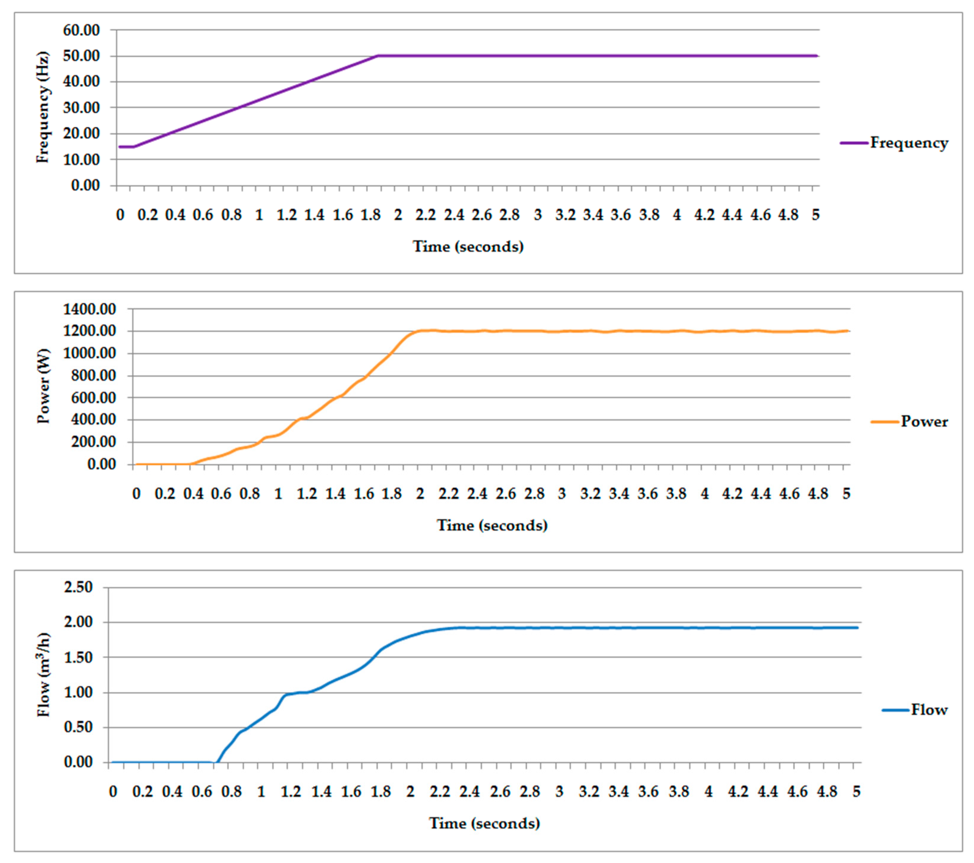 Machines 09 00063 g020a