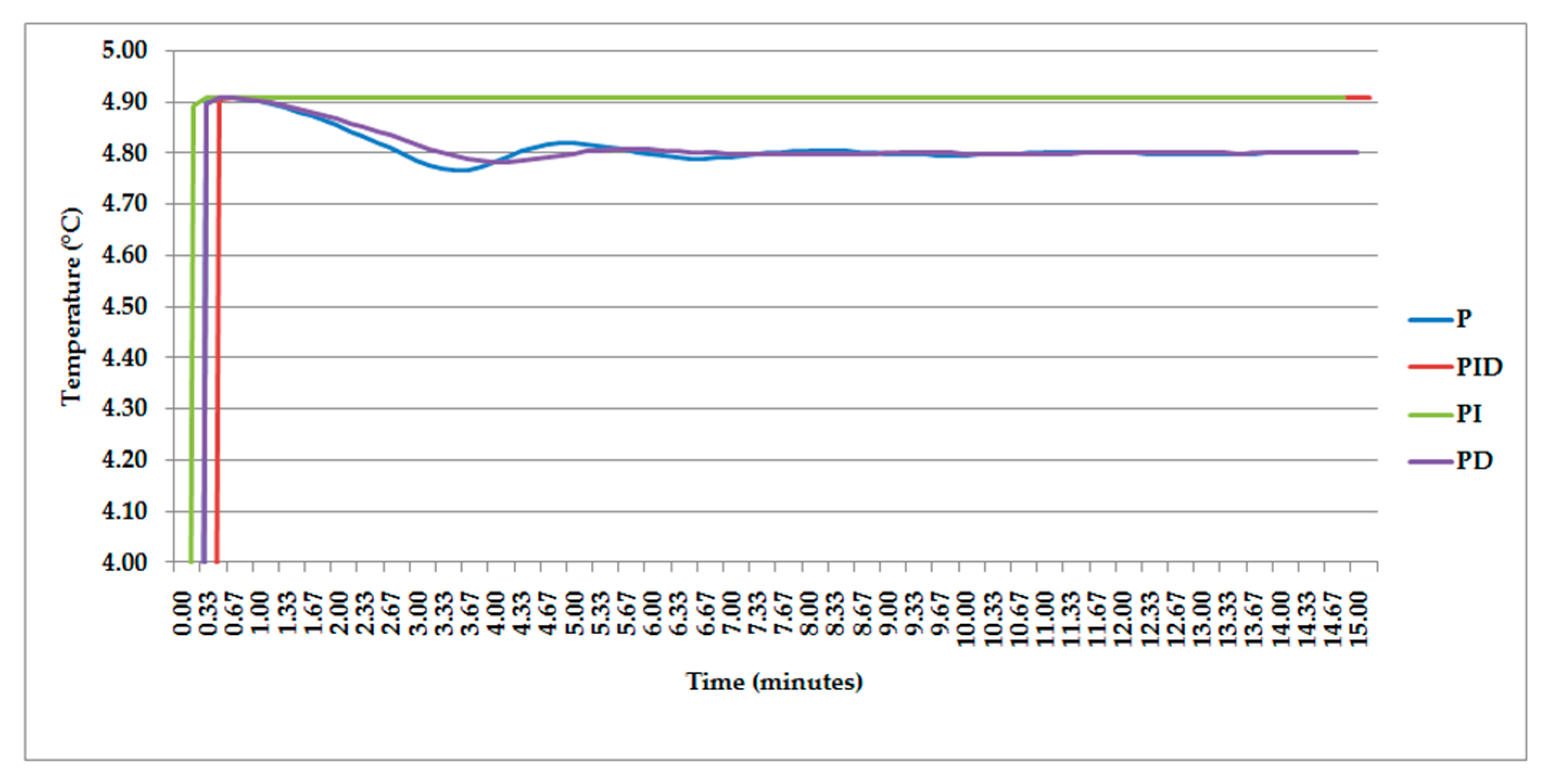 Machines 09 00063 g024