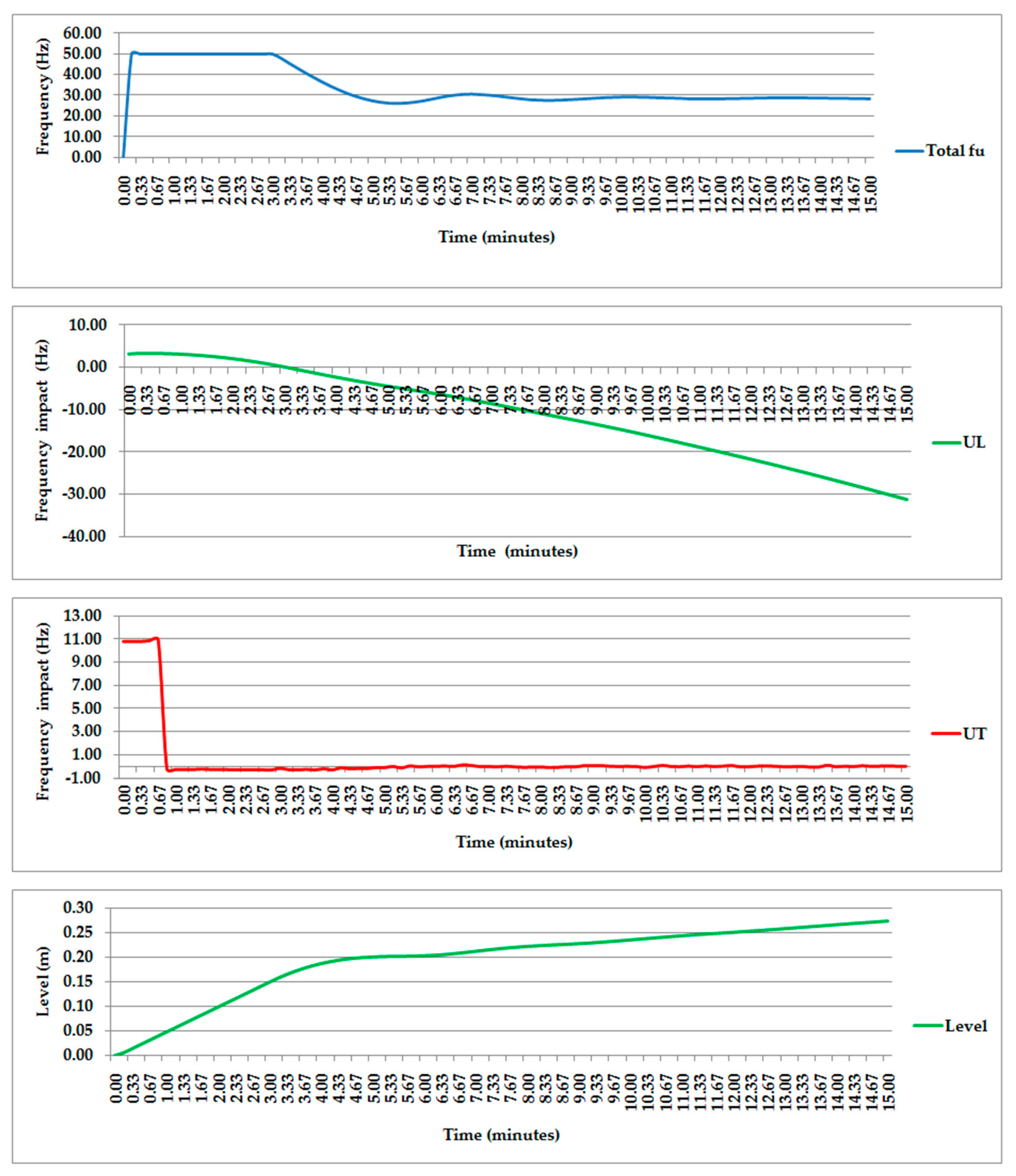 Machines 09 00063 g026a