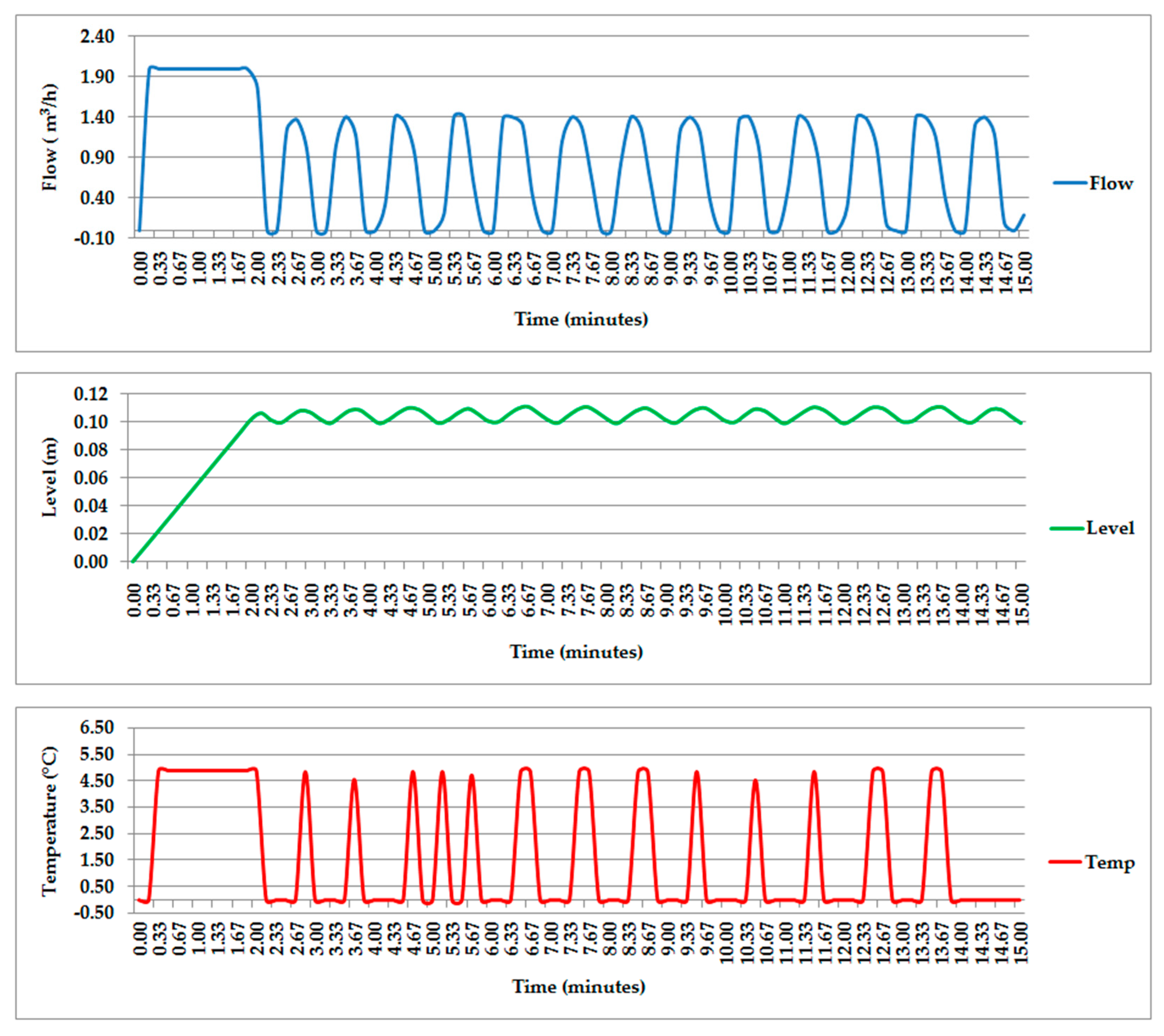 Machines 09 00063 g027