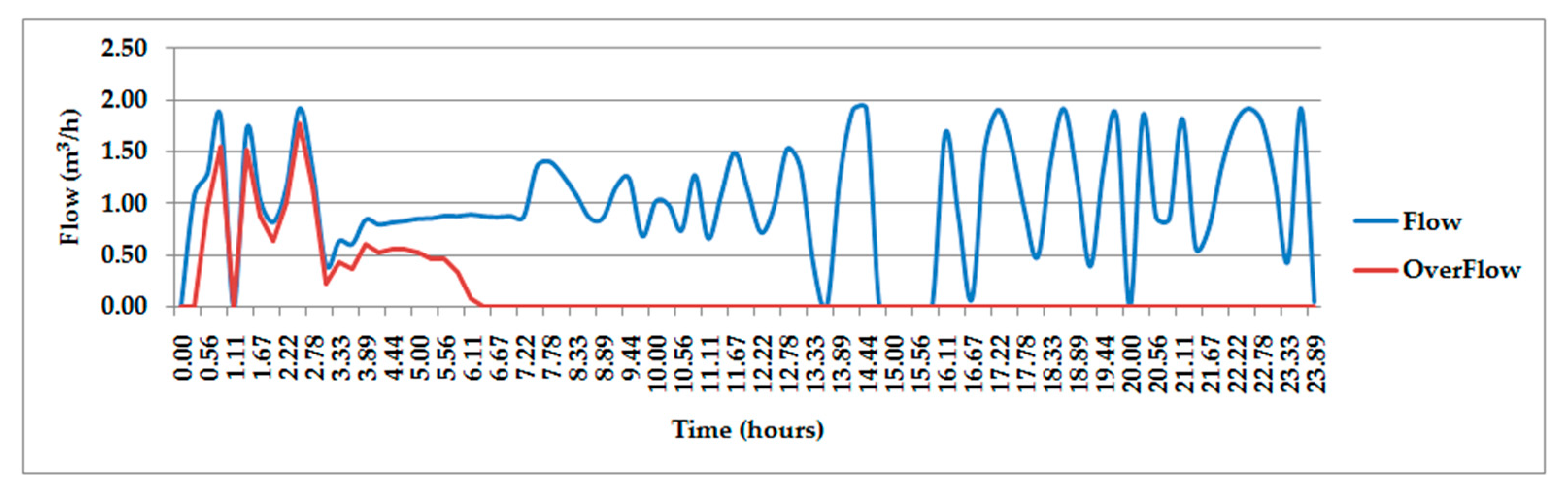 Machines 09 00063 g028b