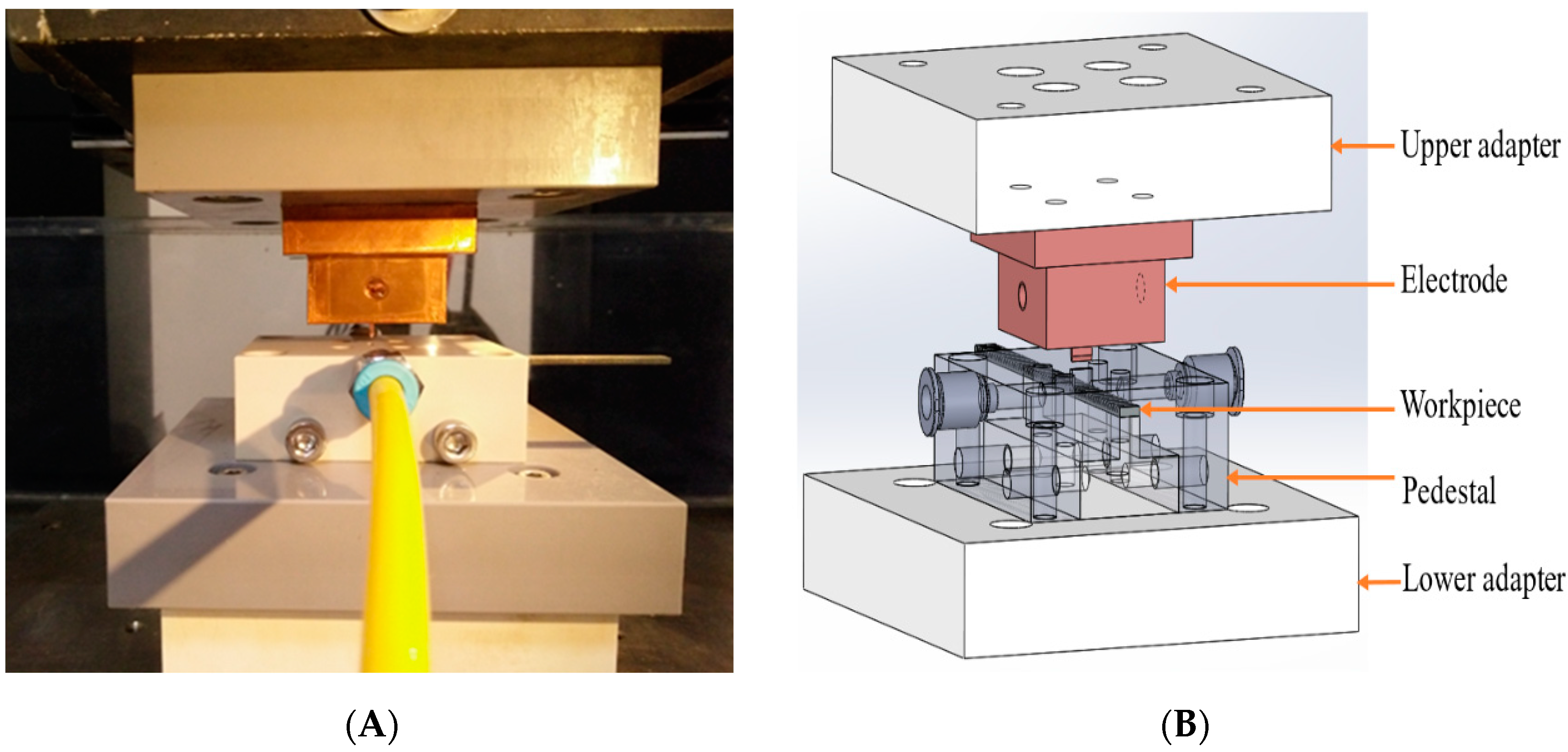Machines 09 00065 g002 Machines 09 00065 g002