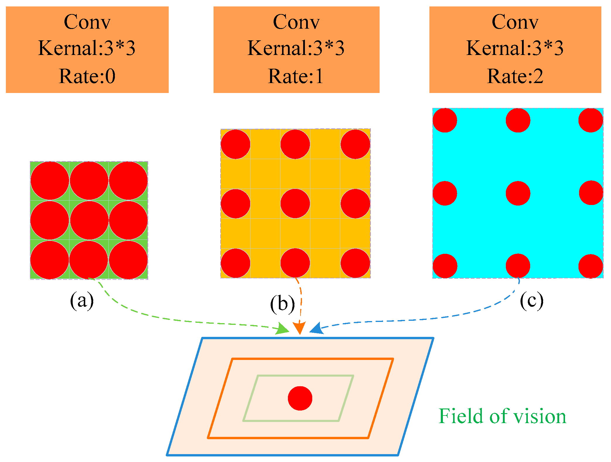 Machines 09 00066 g005
