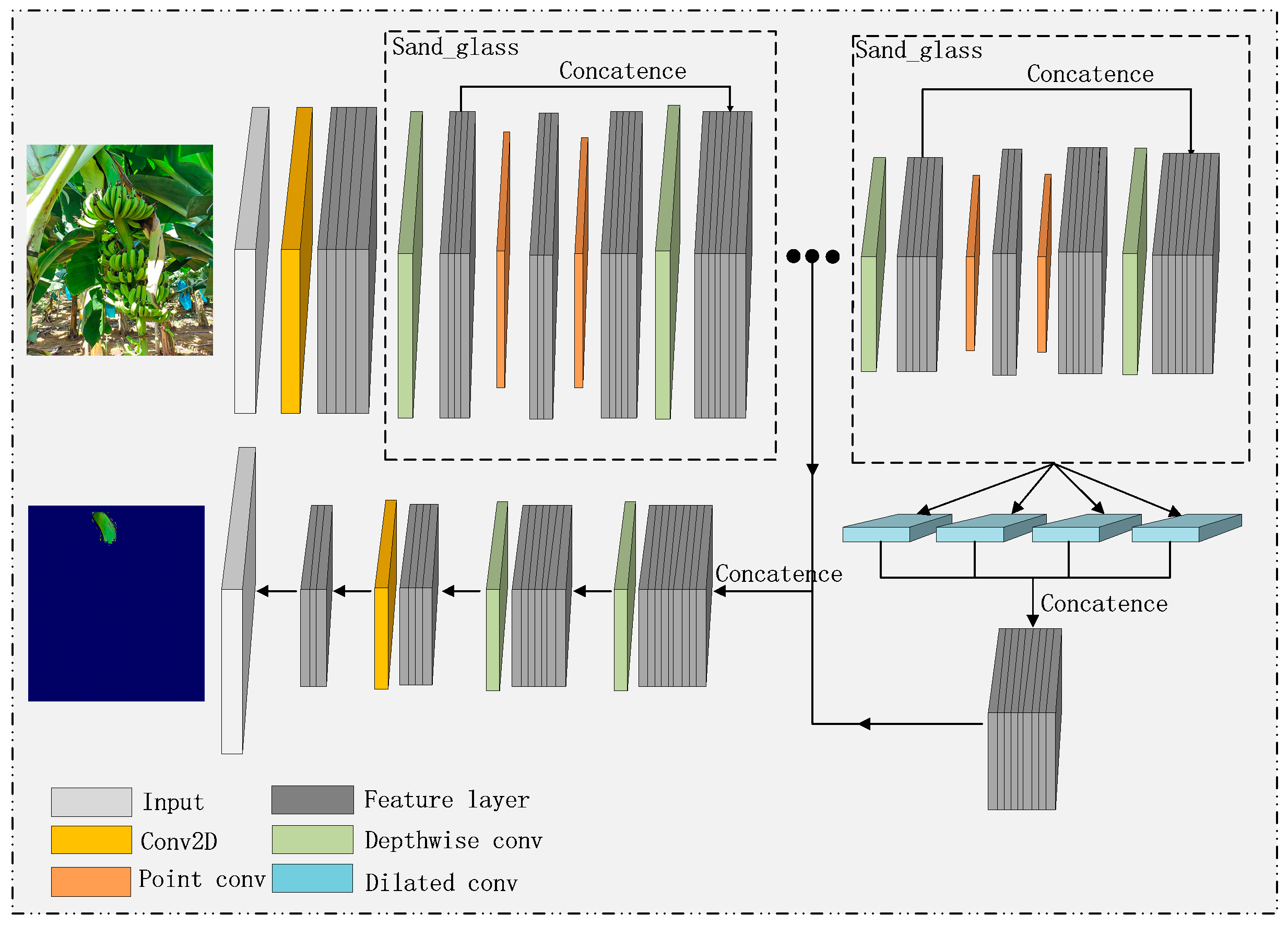 Machines 09 00066 g007