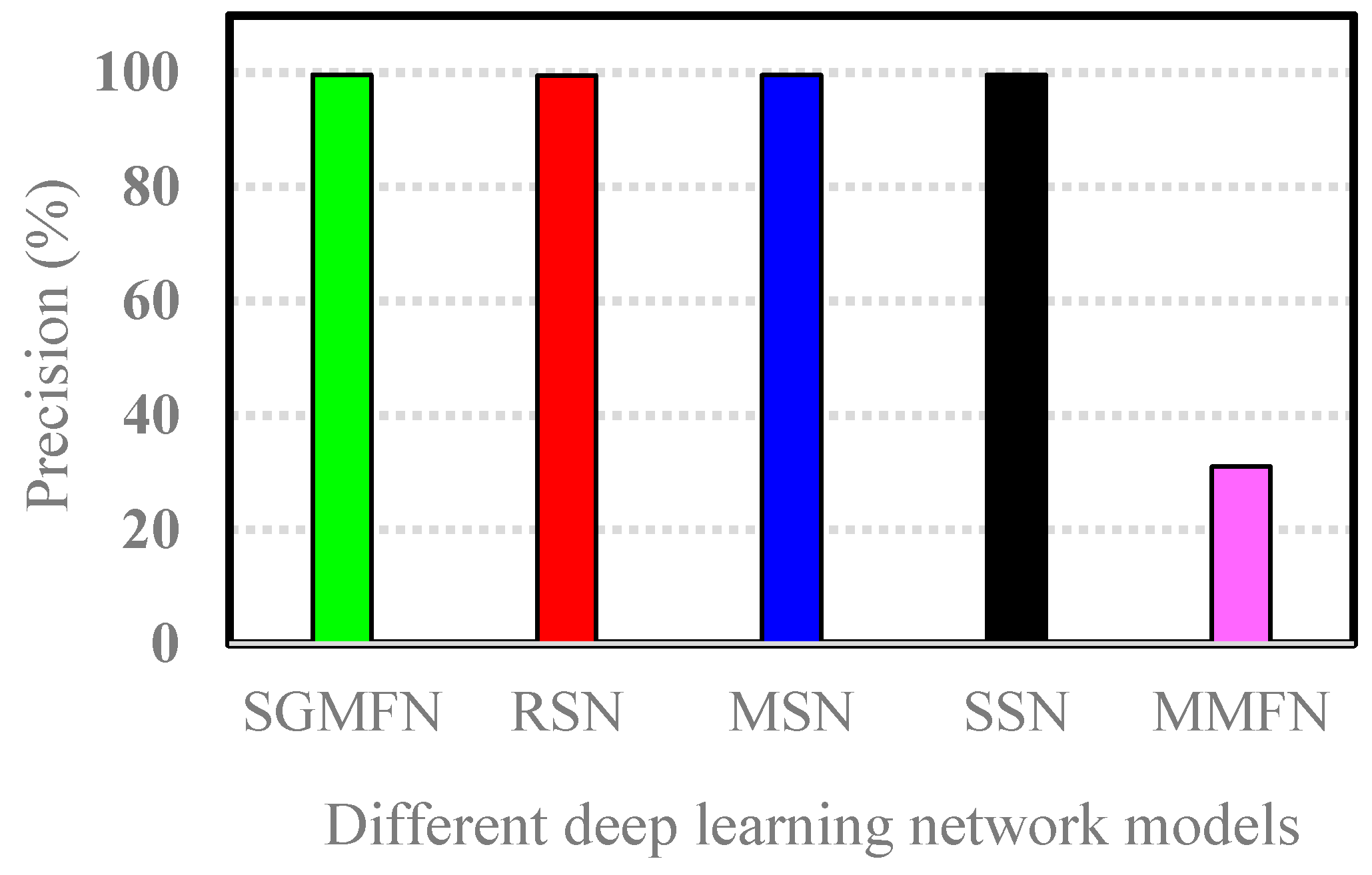 Machines 09 00066 g009