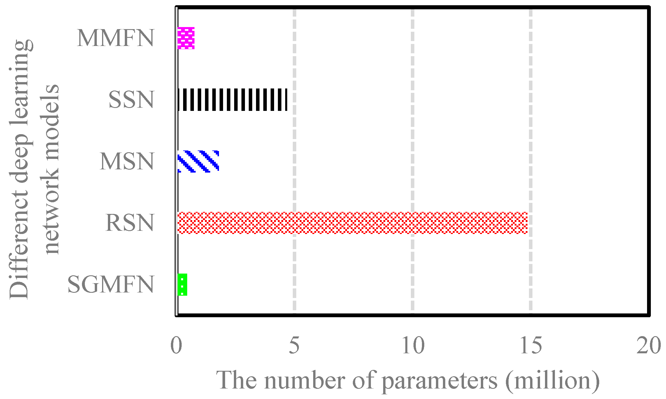 Machines 09 00066 g011