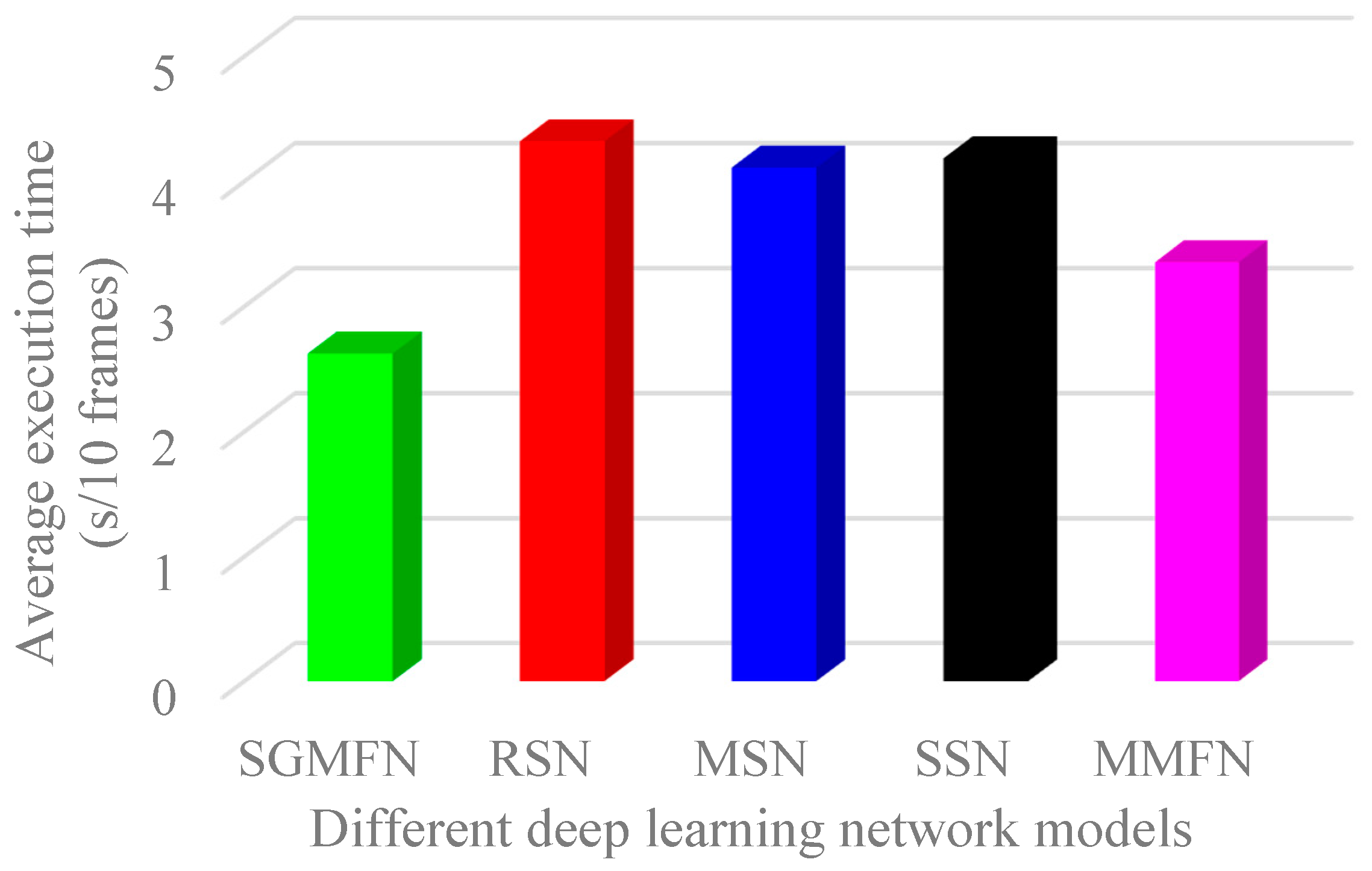 Machines 09 00066 g013