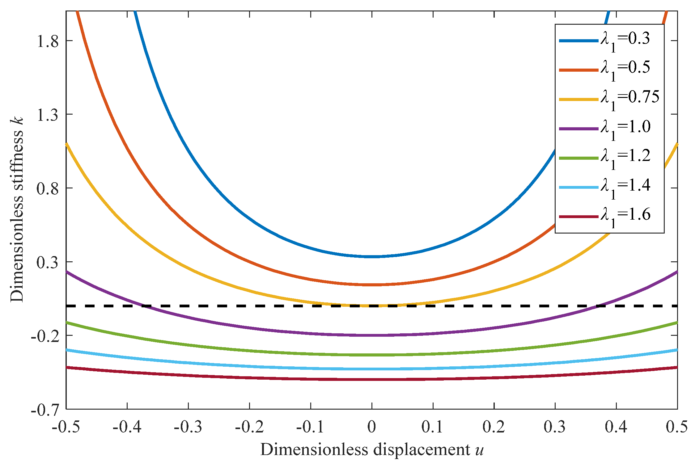 Machines 09 00067 g005 Machines 09 00067 g005