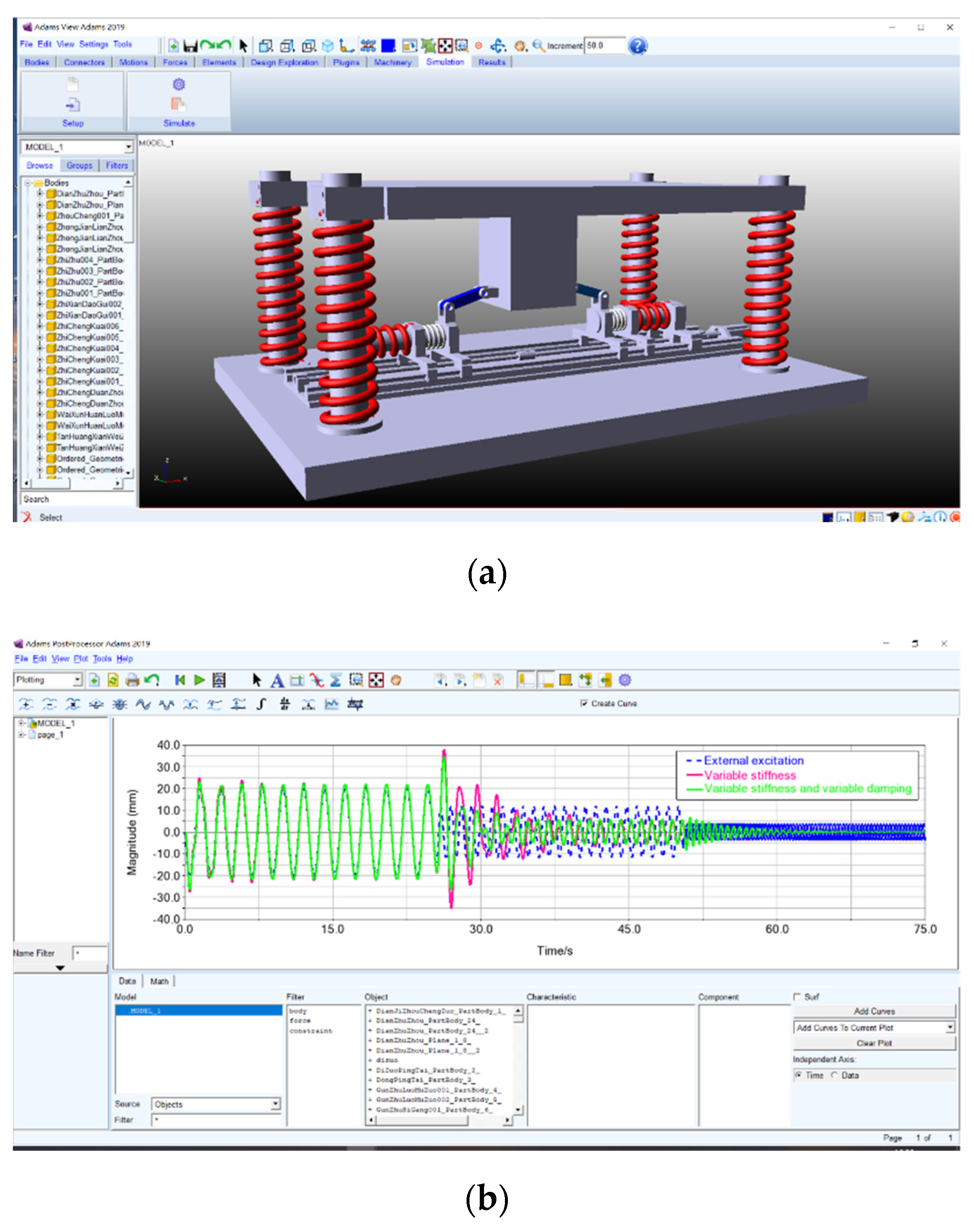 Machines 09 00067 g015 Machines 09 00067 g015