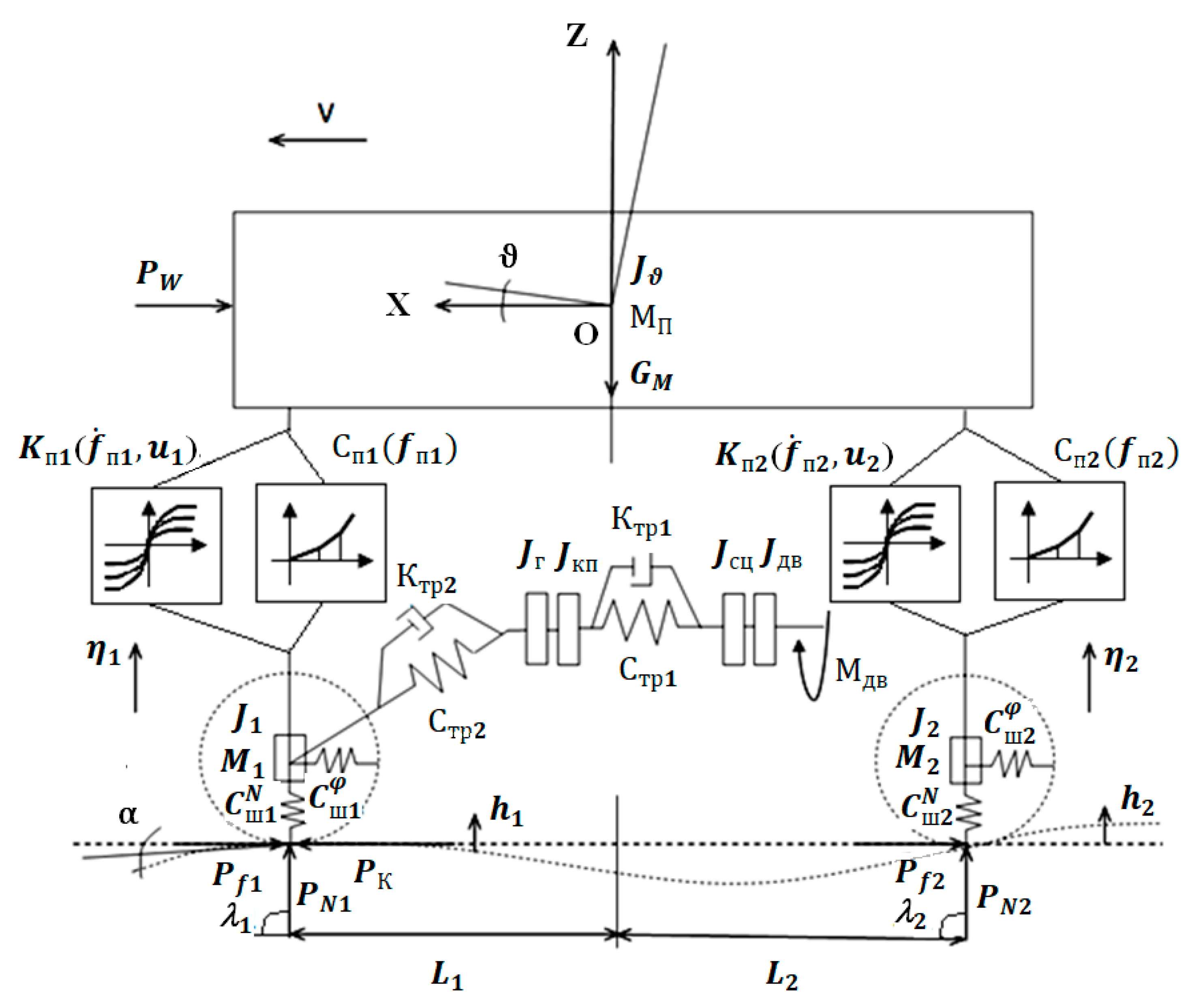Machines 09 00068 g001