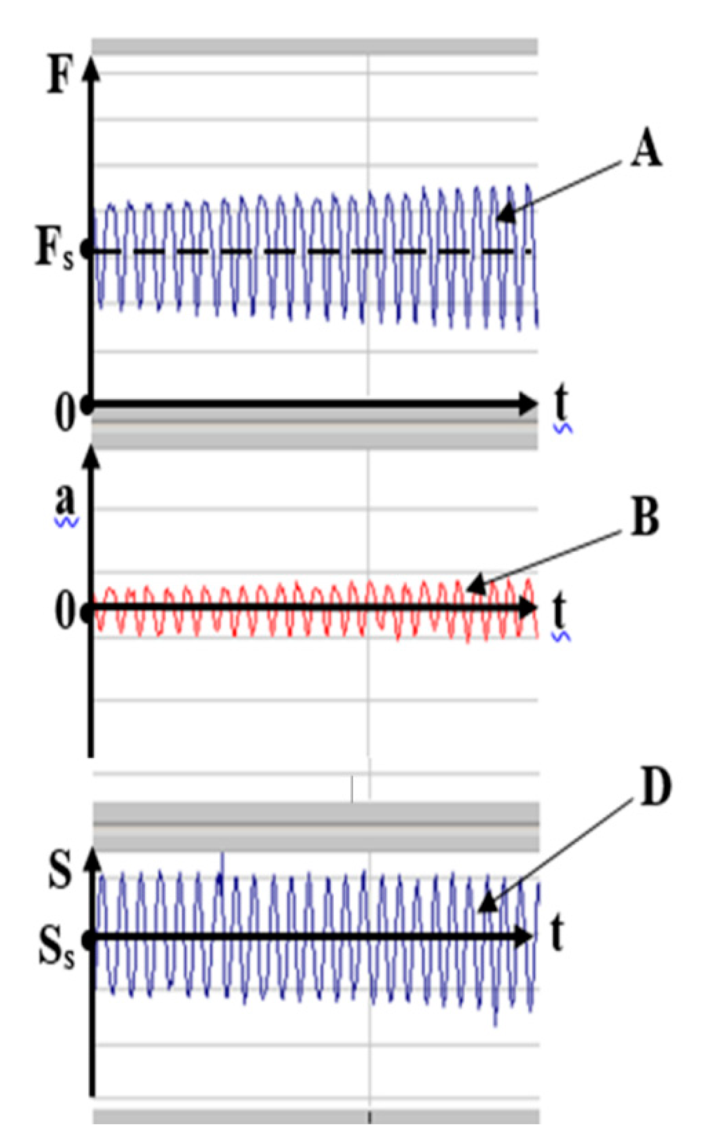 Machines 09 00068 g004