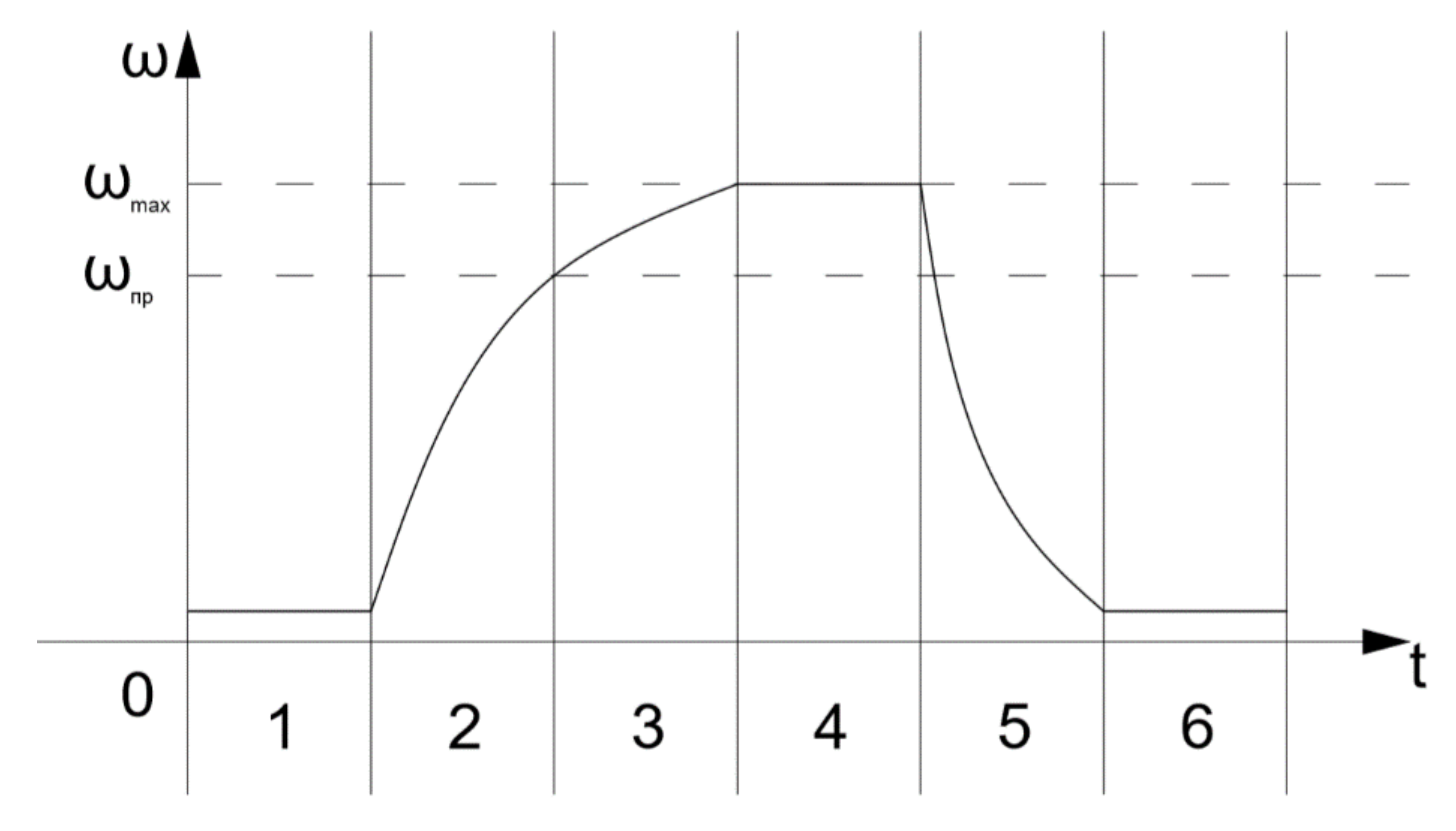 Machines 09 00070 g002