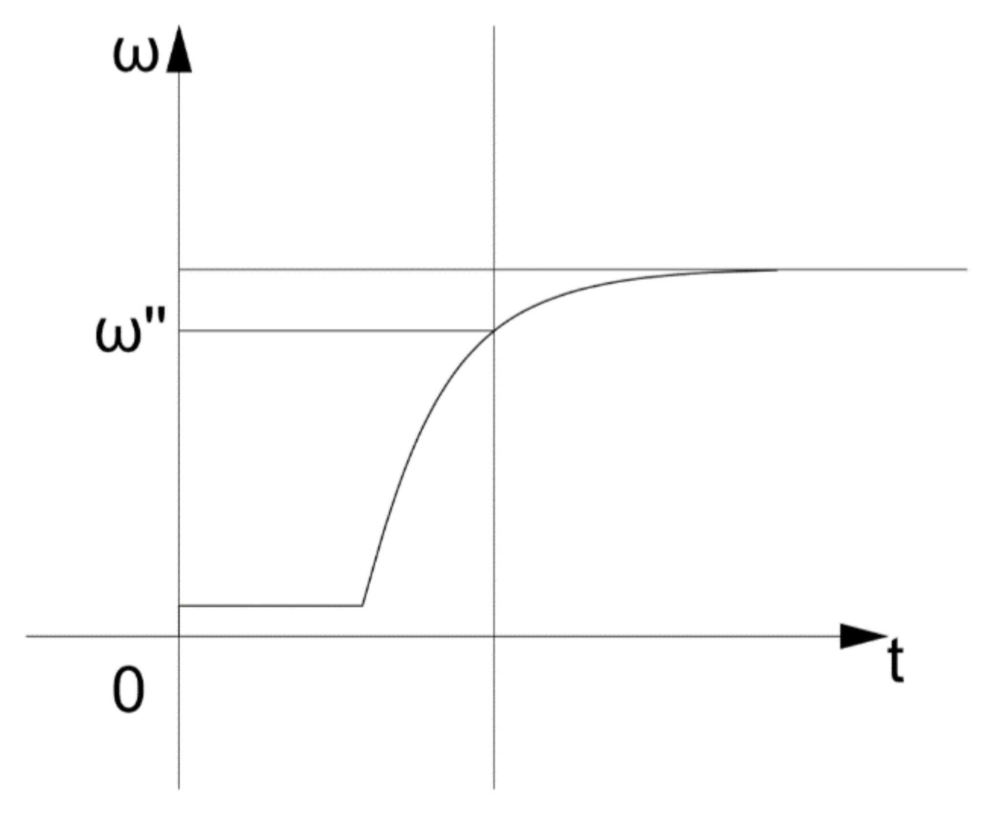 Machines 09 00070 g005