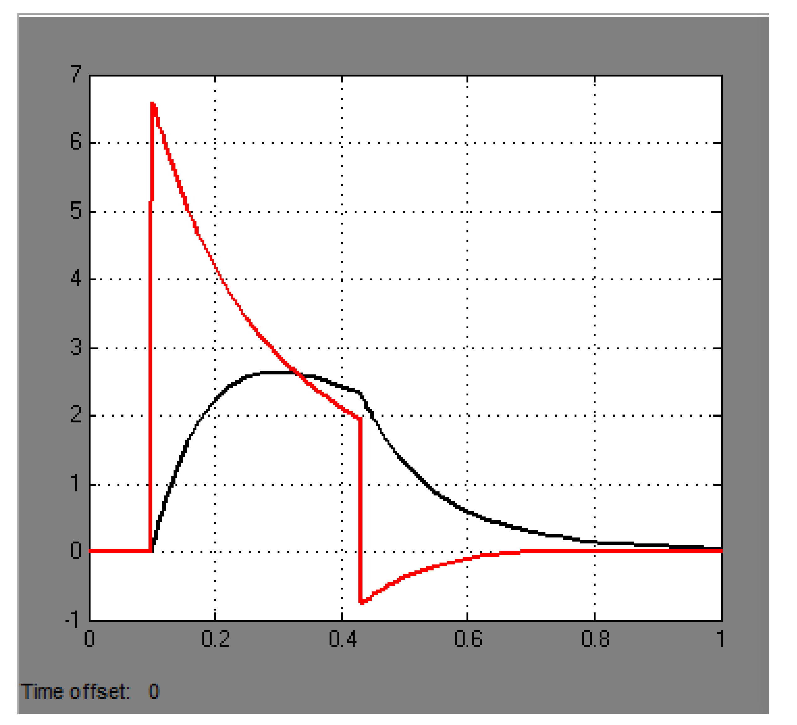 Machines 09 00070 g011