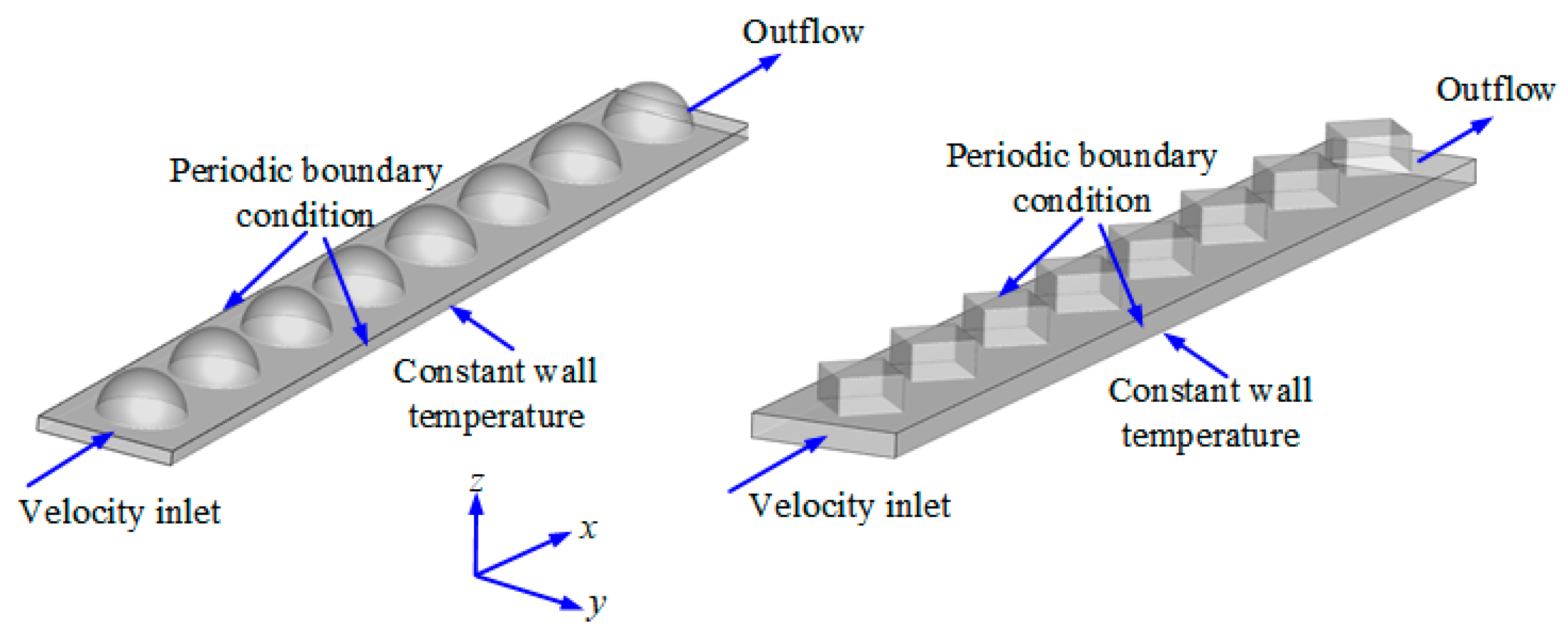 Machines 09 00072 g002